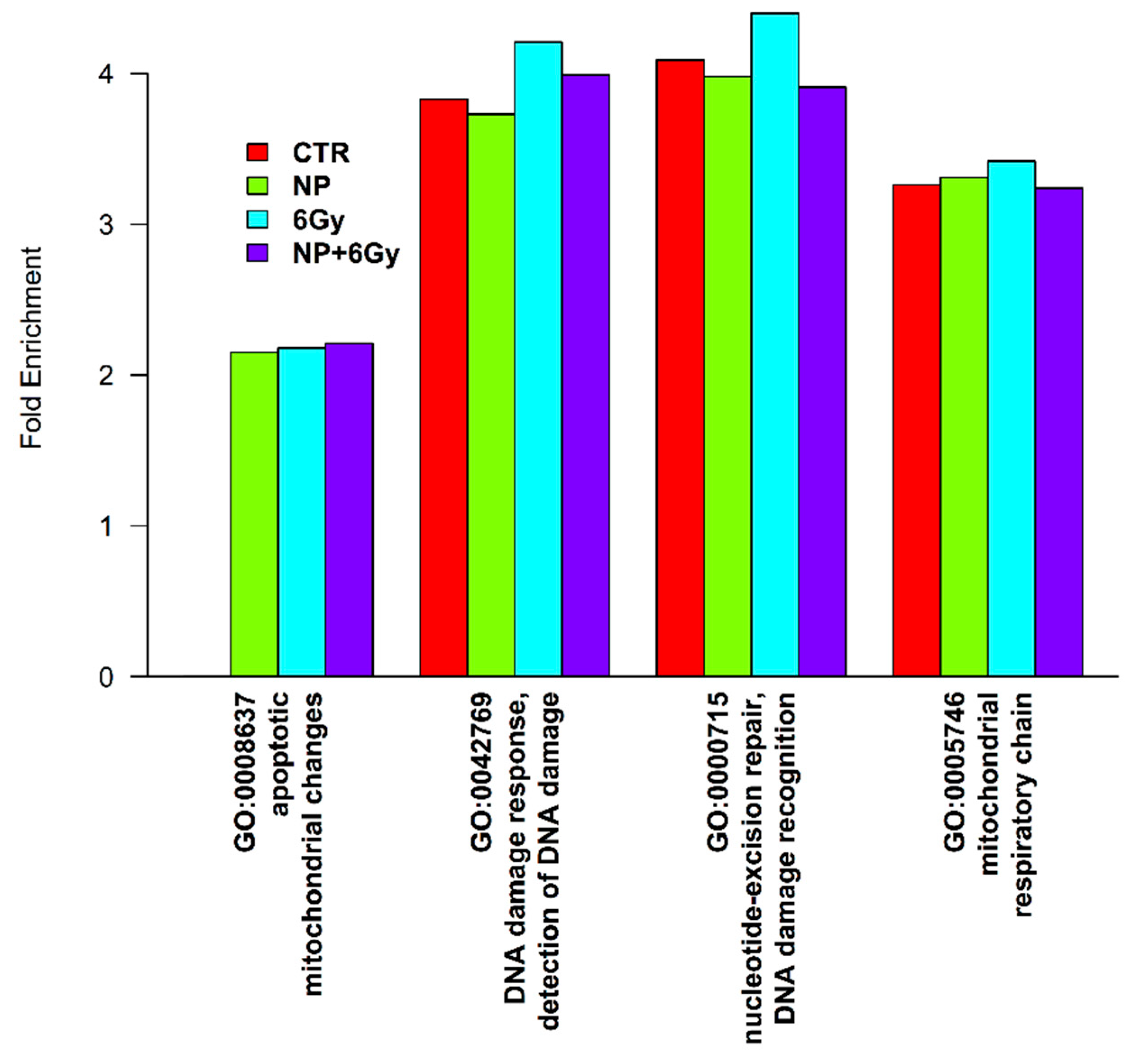 Molecules 26 03403 g006 Molecules 26 03403 g006