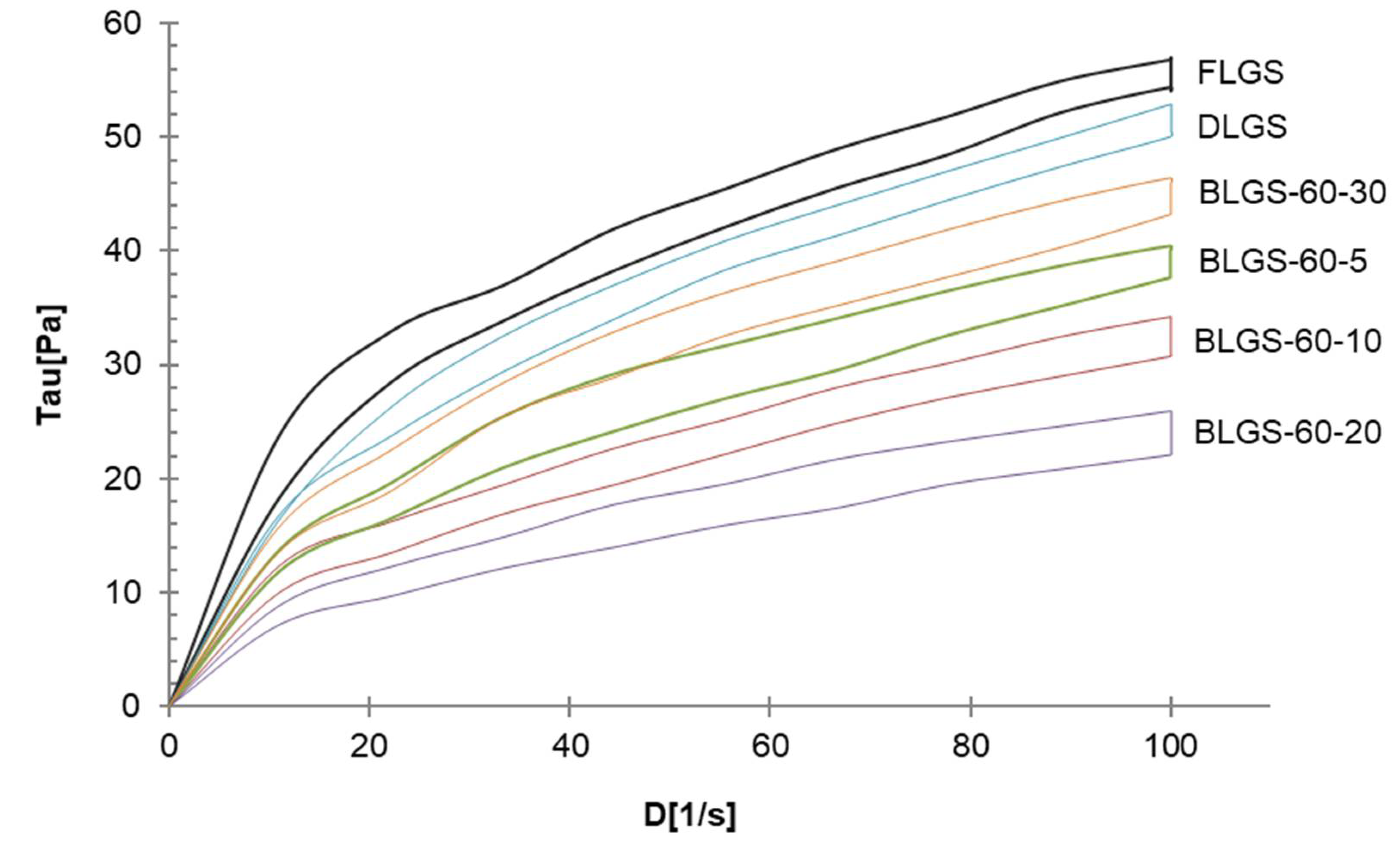 Molecules 26 03405 g003 Molecules 26 03405 g003