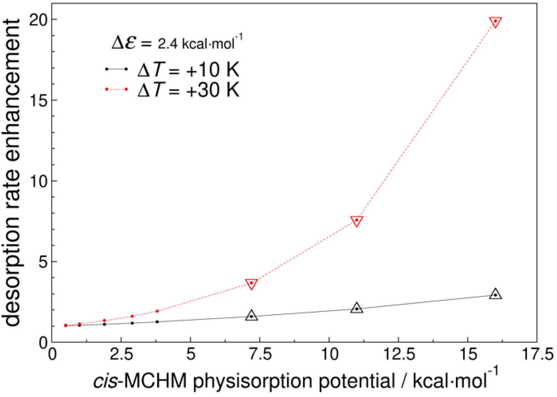 Molecules 26 03411 g003