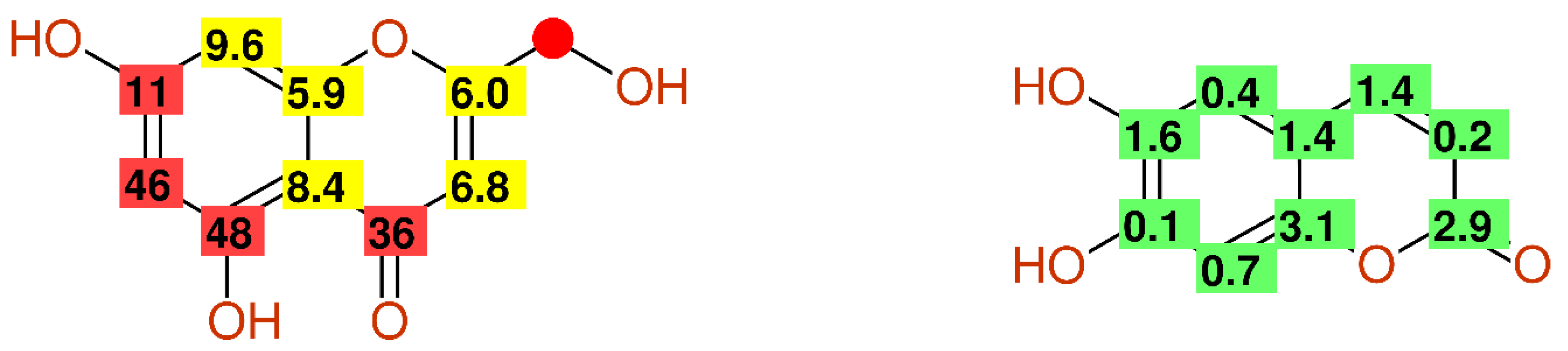 Molecules 26 03413 g001b Molecules 26 03413 g001b