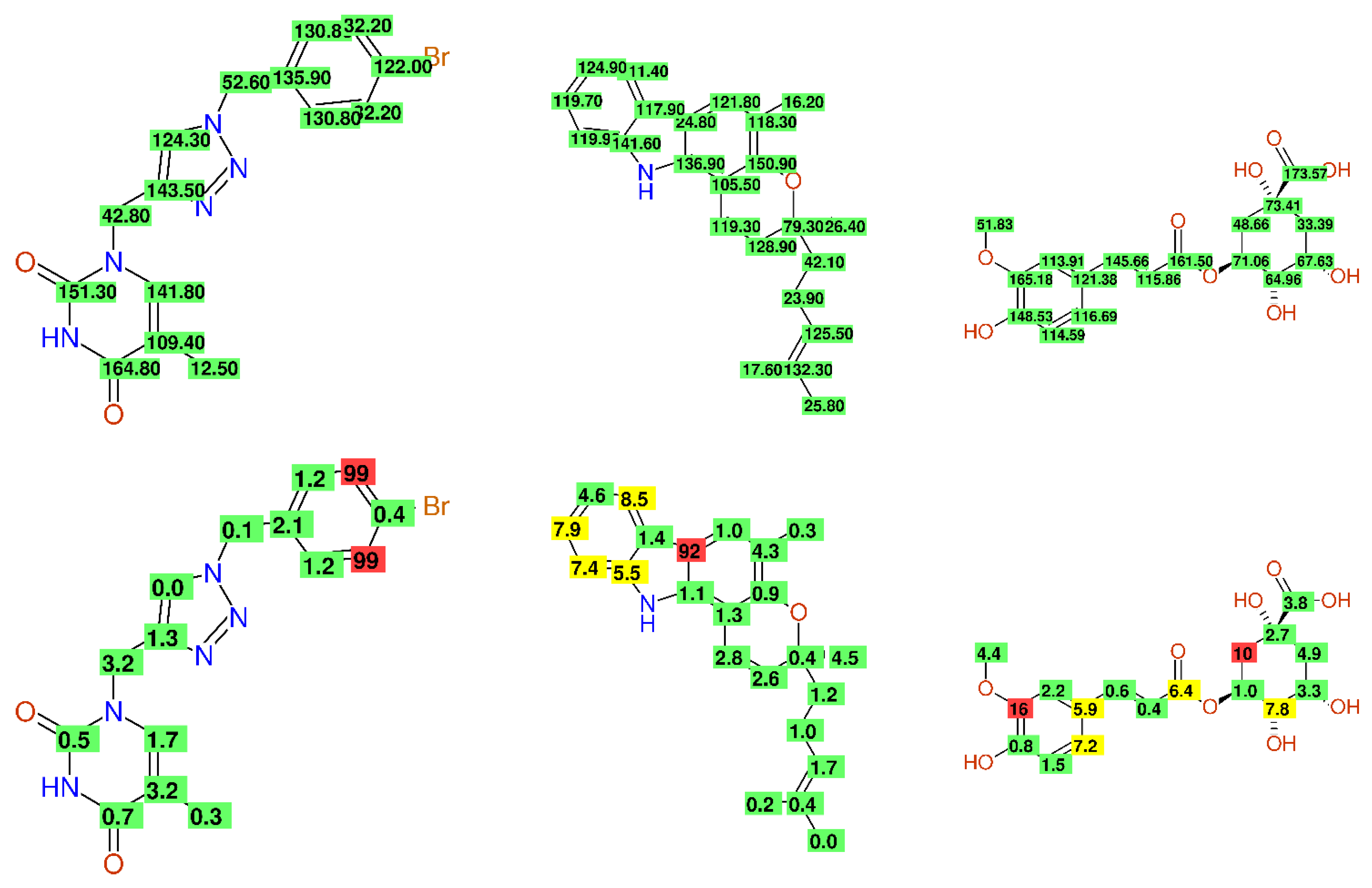 Molecules 26 03413 g005b Molecules 26 03413 g005b