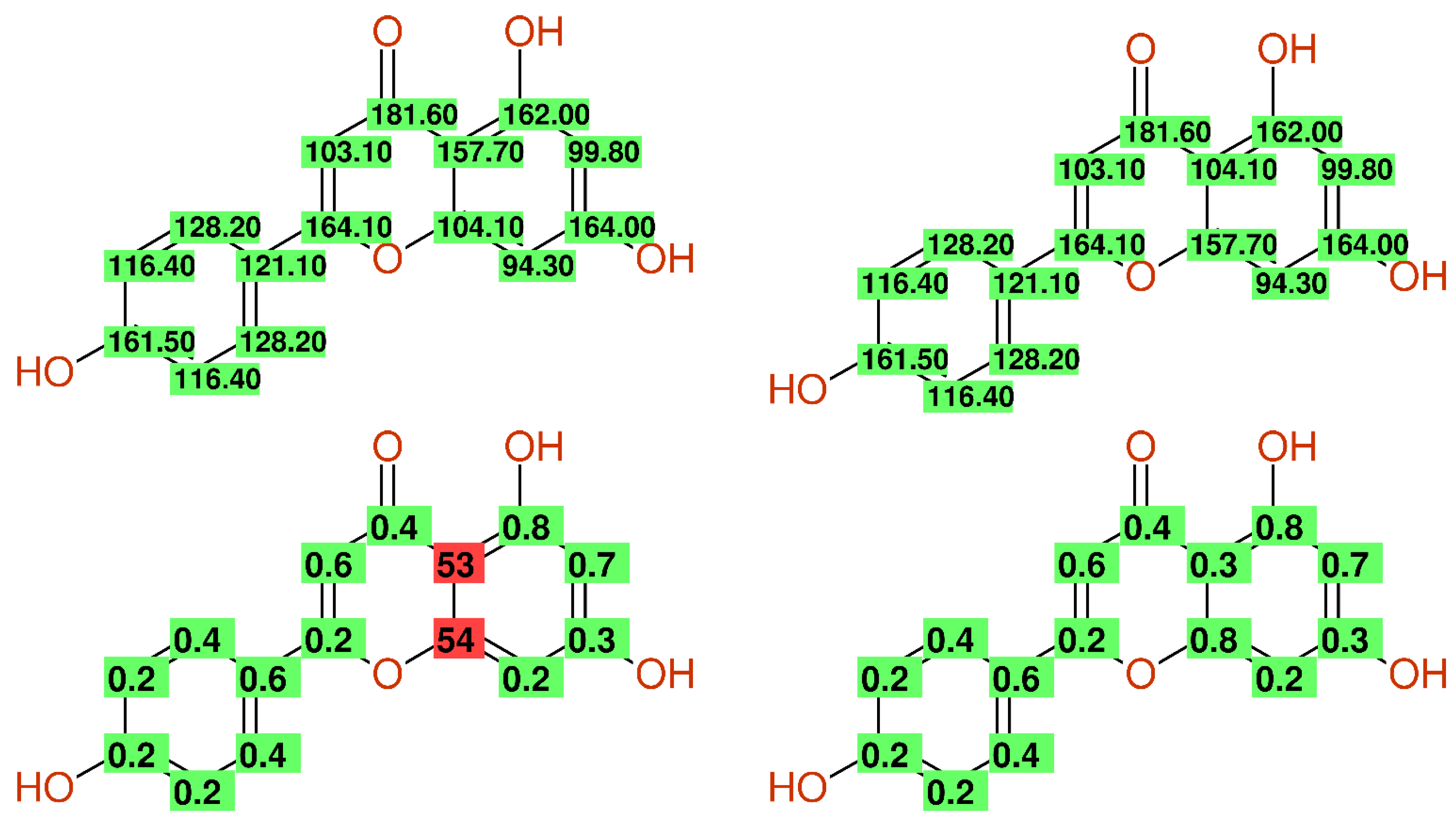 Molecules 26 03413 g006b Molecules 26 03413 g006b