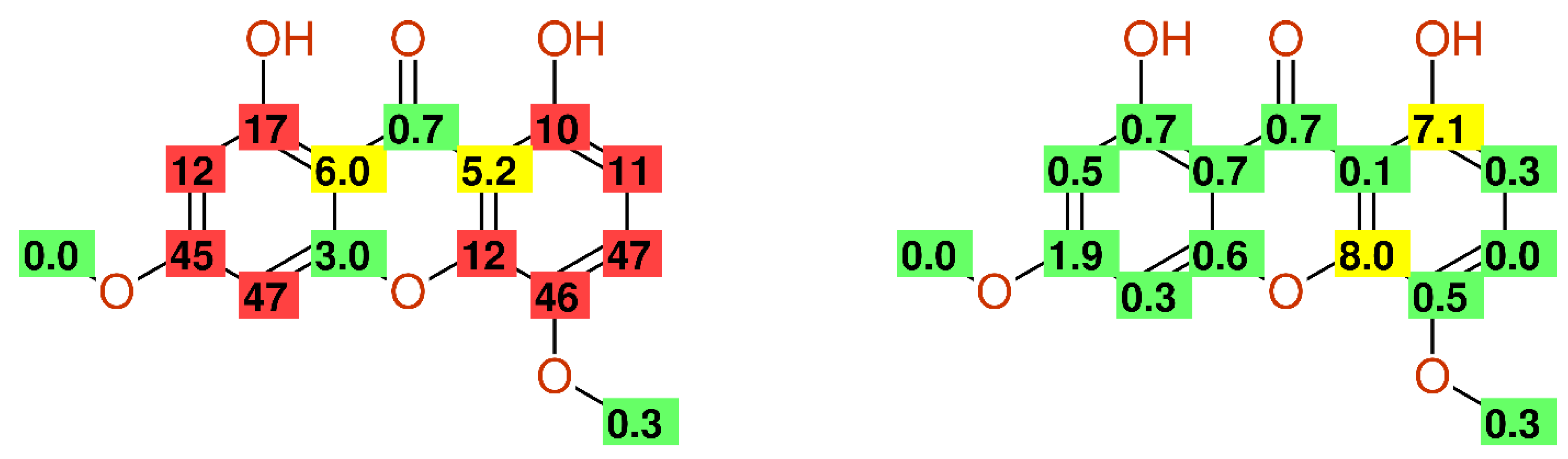 Molecules 26 03413 g007b Molecules 26 03413 g007b