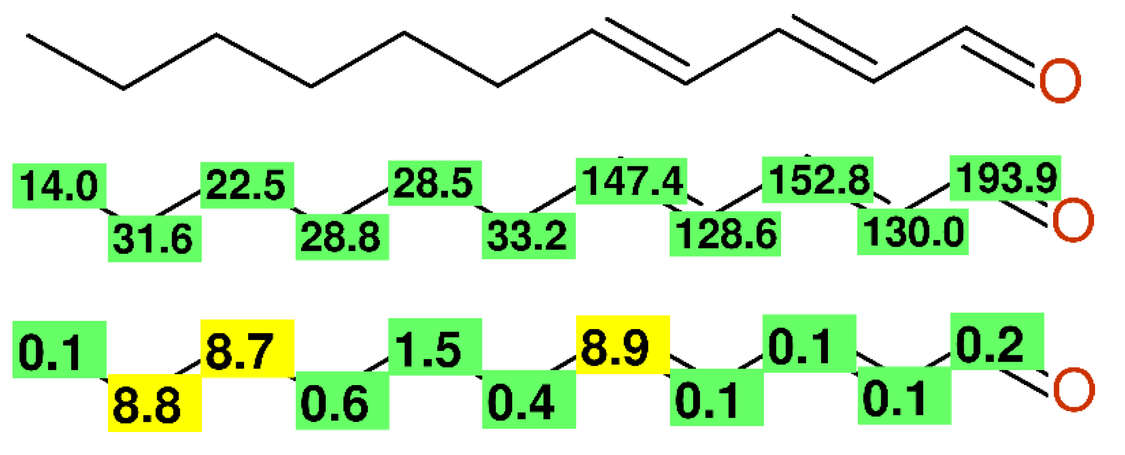 Molecules 26 03413 g008 Molecules 26 03413 g008