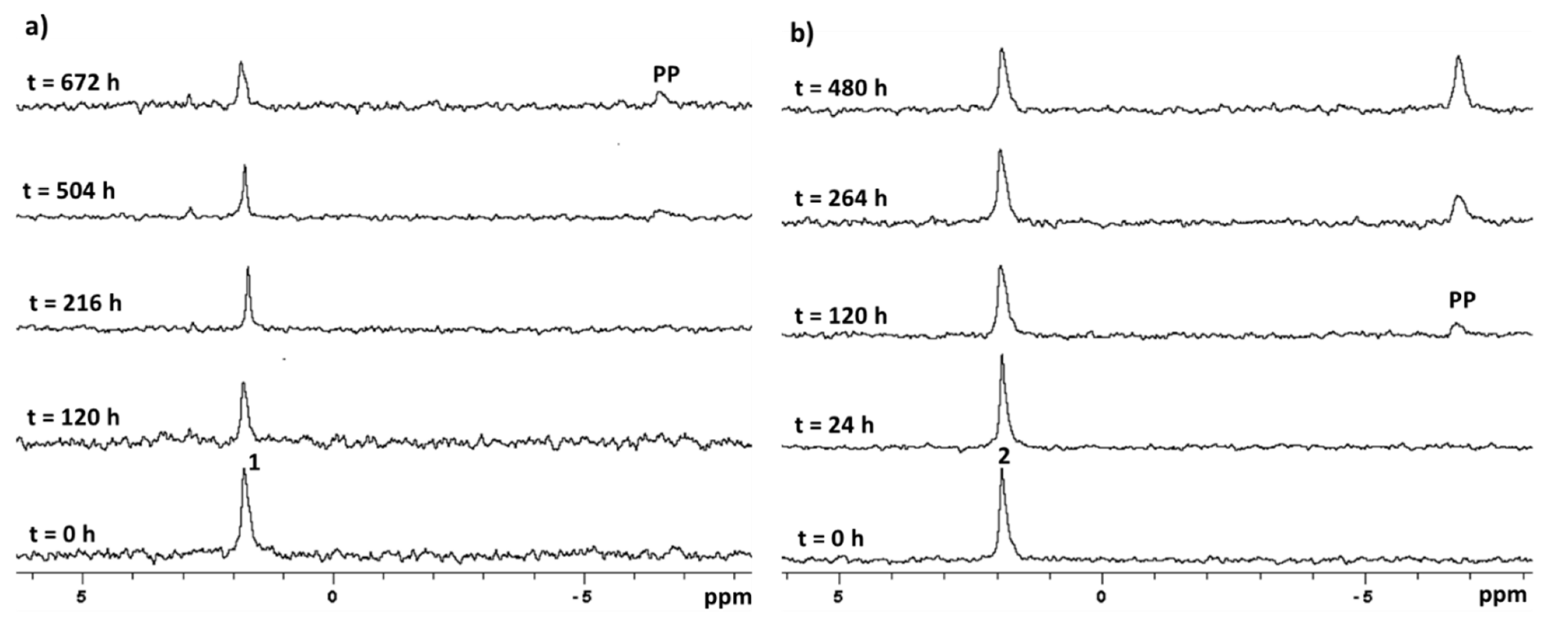 Molecules 26 03417 g006