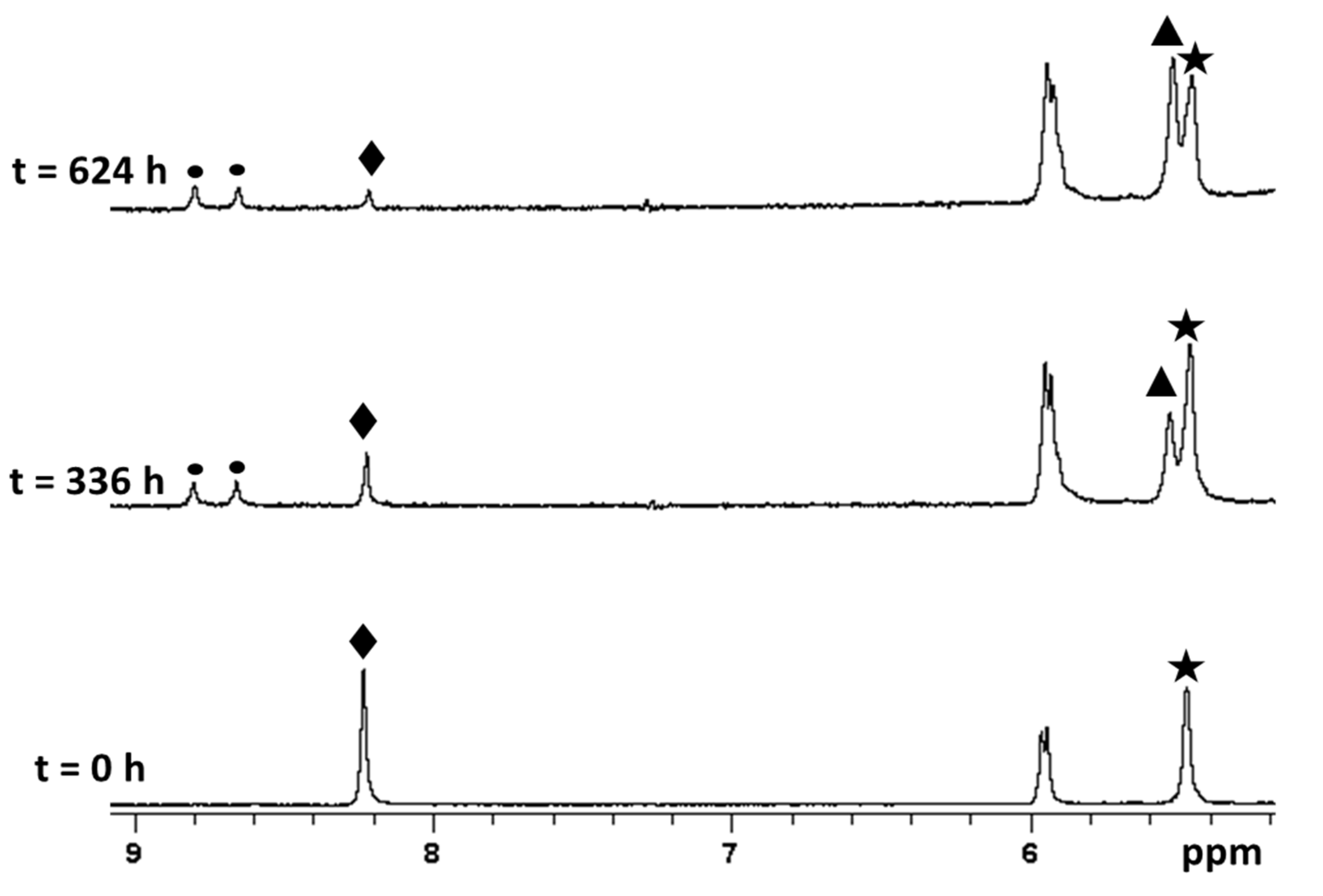 Molecules 26 03417 g010