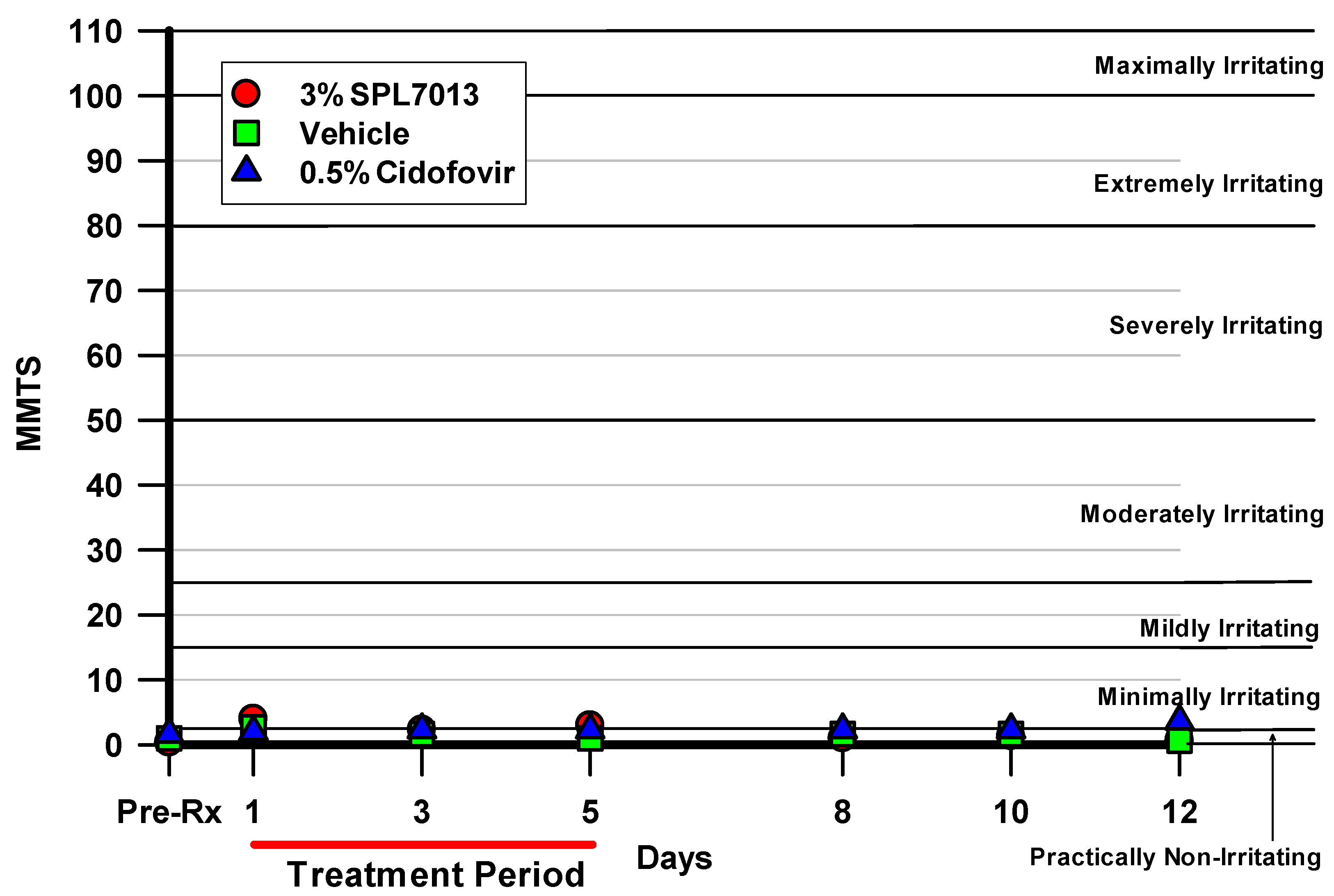 Molecules 26 03419 g001 Molecules 26 03419 g001