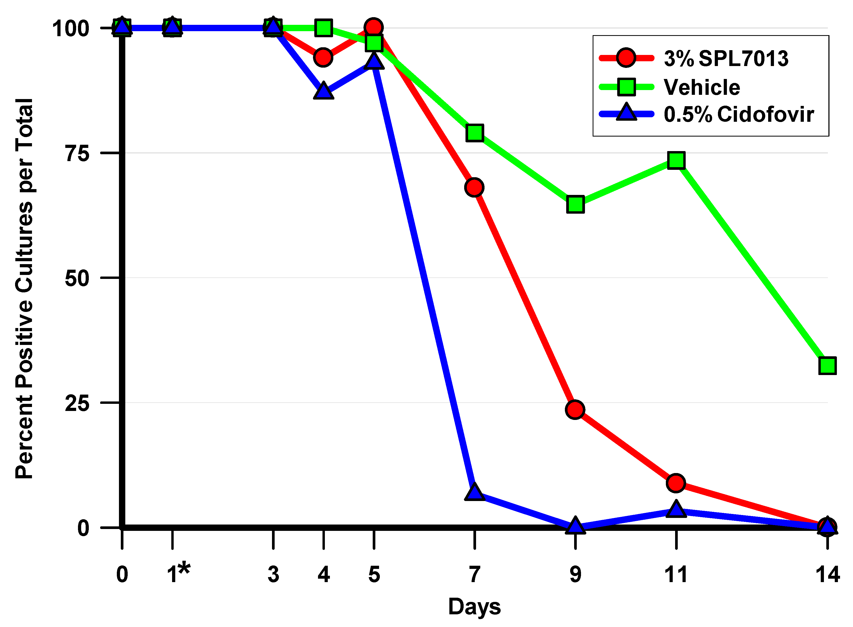 Molecules 26 03419 g002 Molecules 26 03419 g002