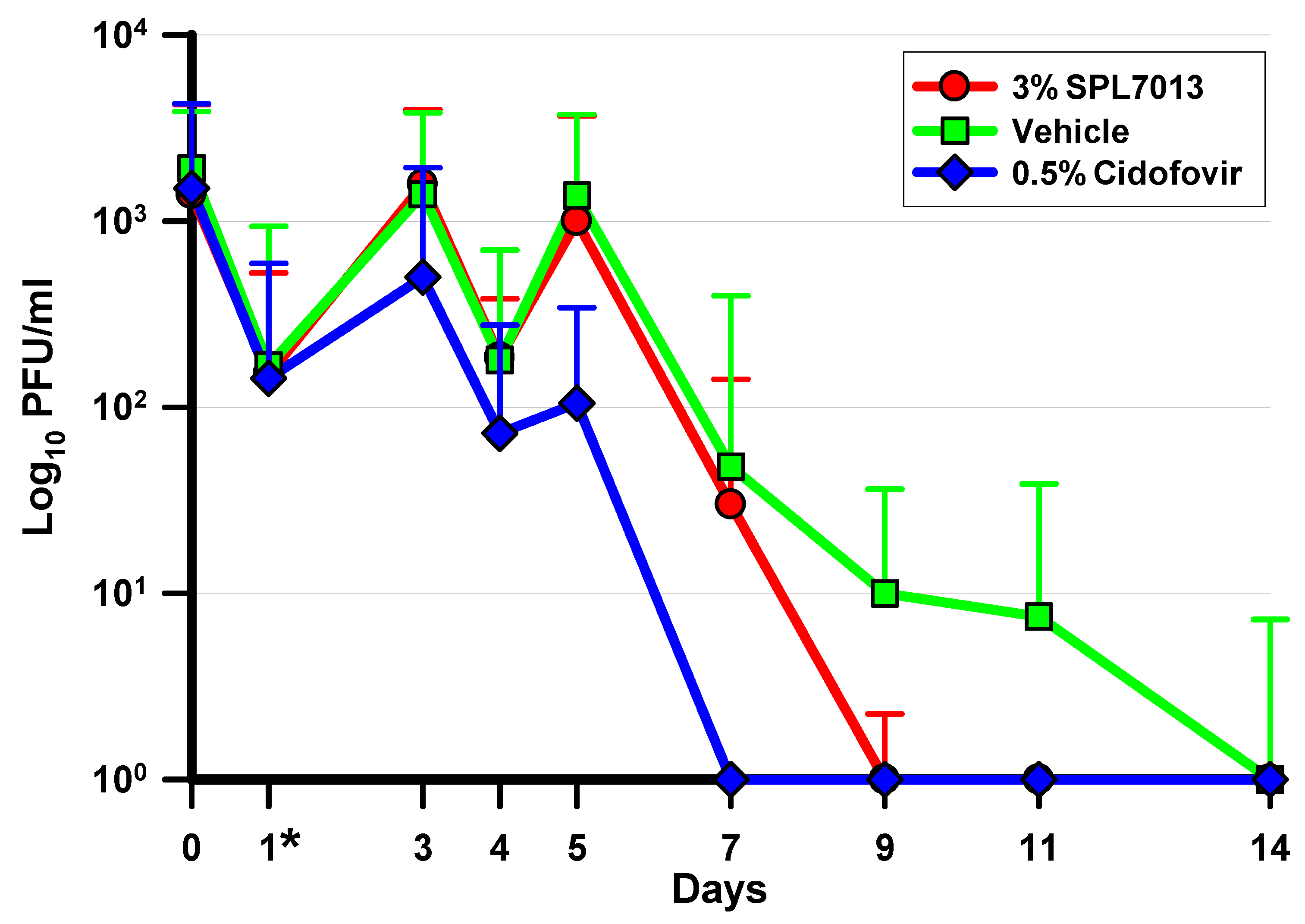 Molecules 26 03419 g003 Molecules 26 03419 g003
