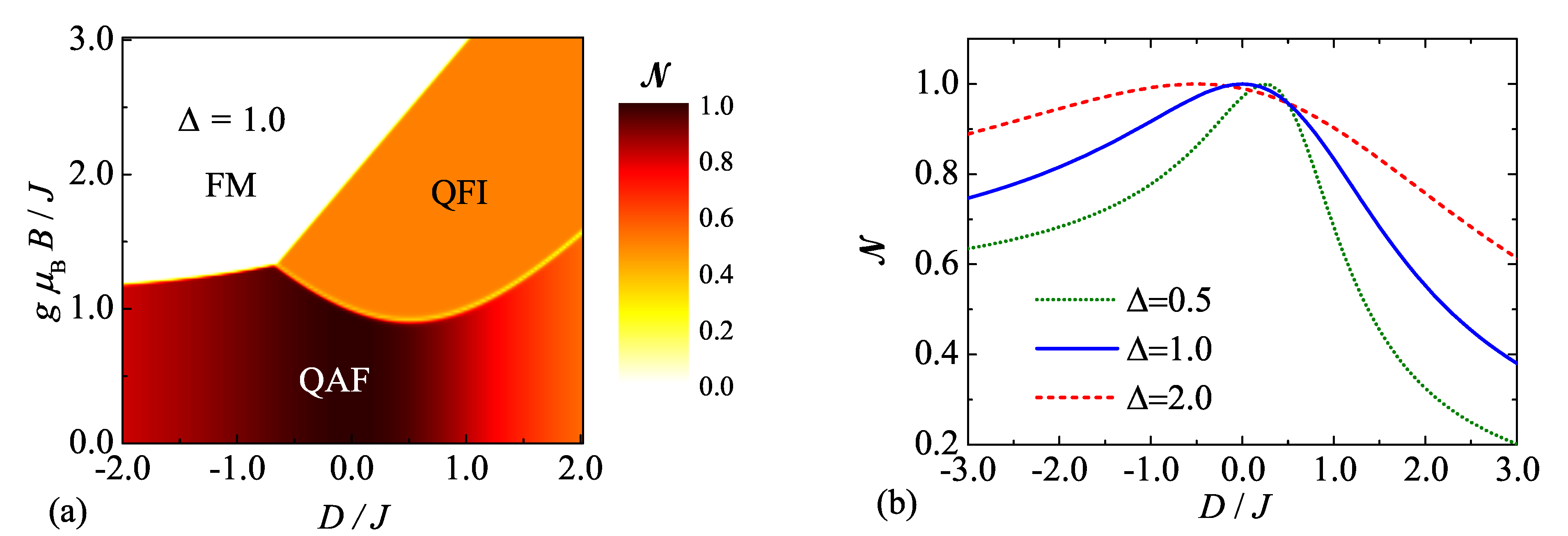 Molecules 26 03420 g001