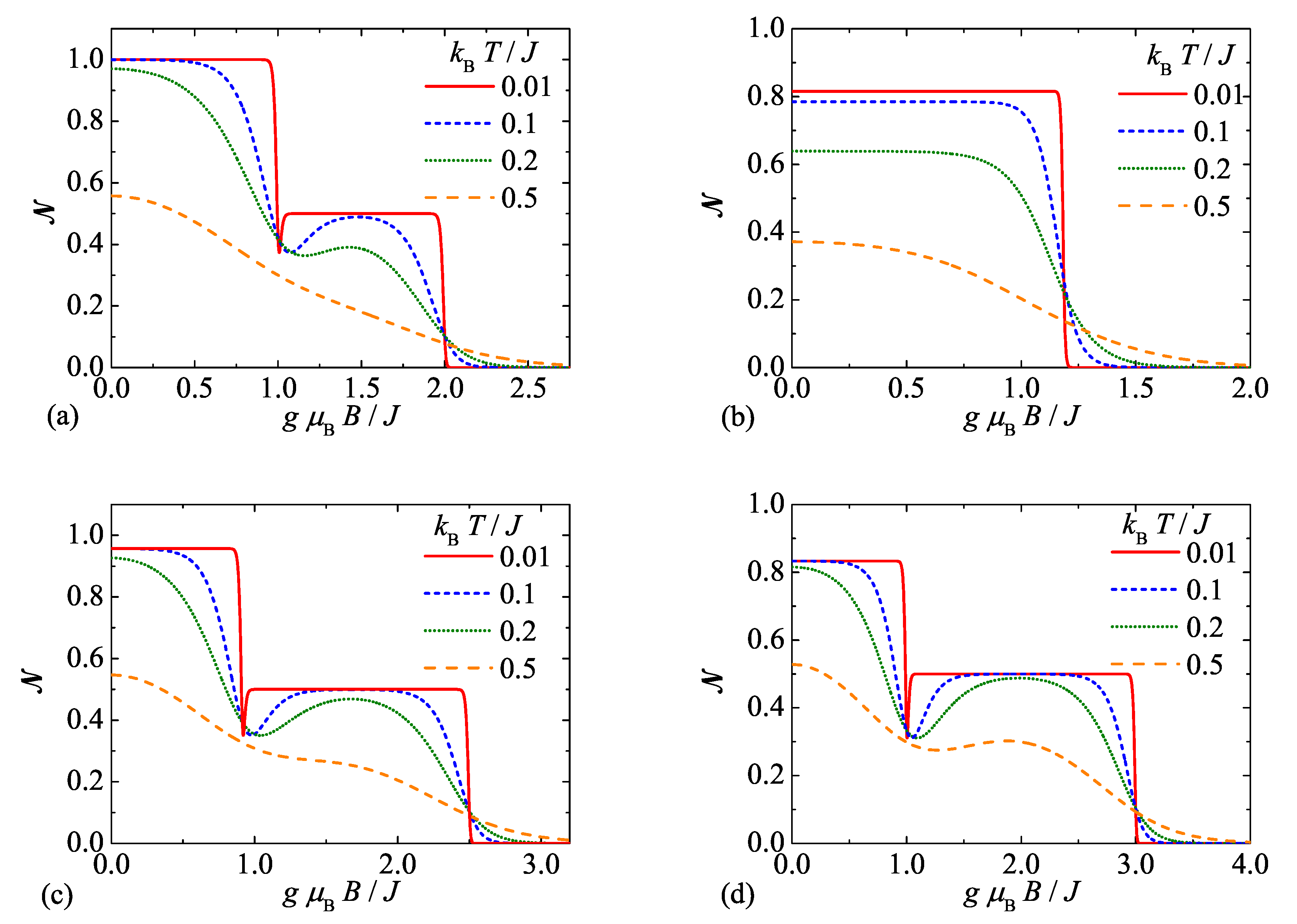 Molecules 26 03420 g002