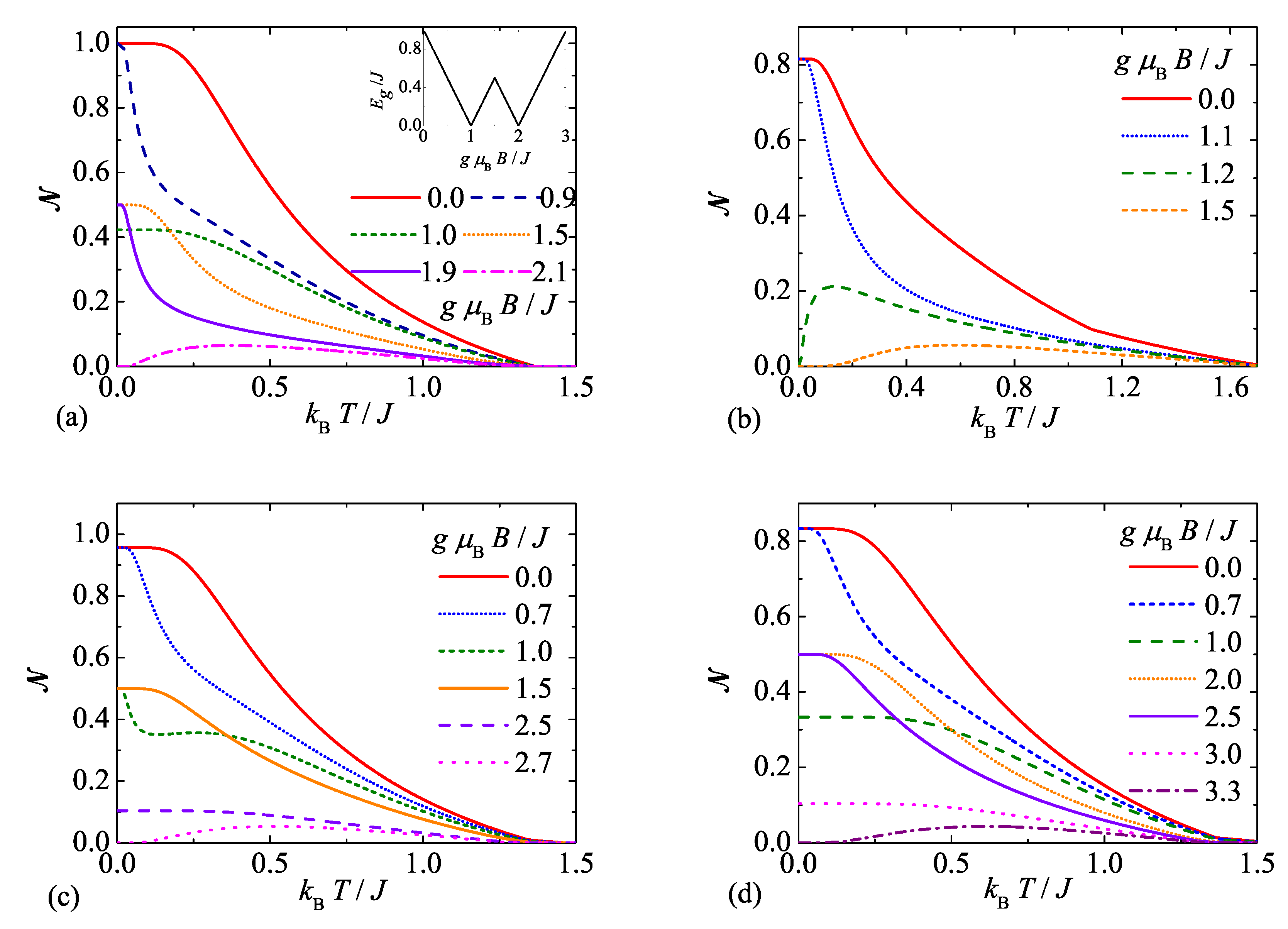 Molecules 26 03420 g003