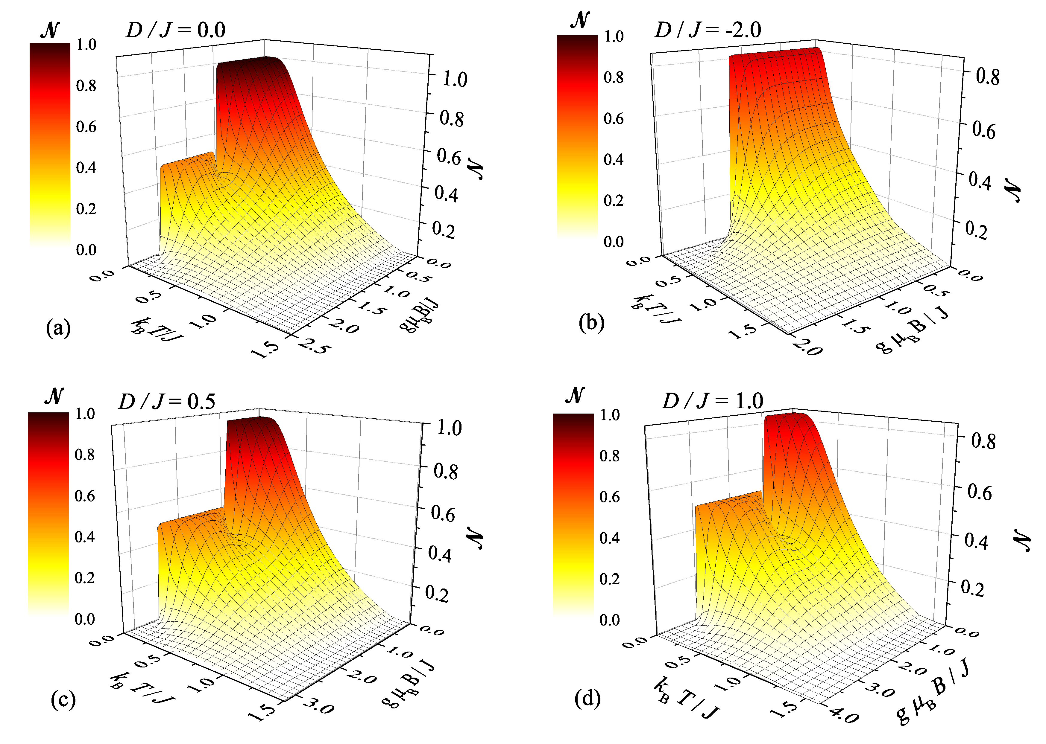 Molecules 26 03420 g005