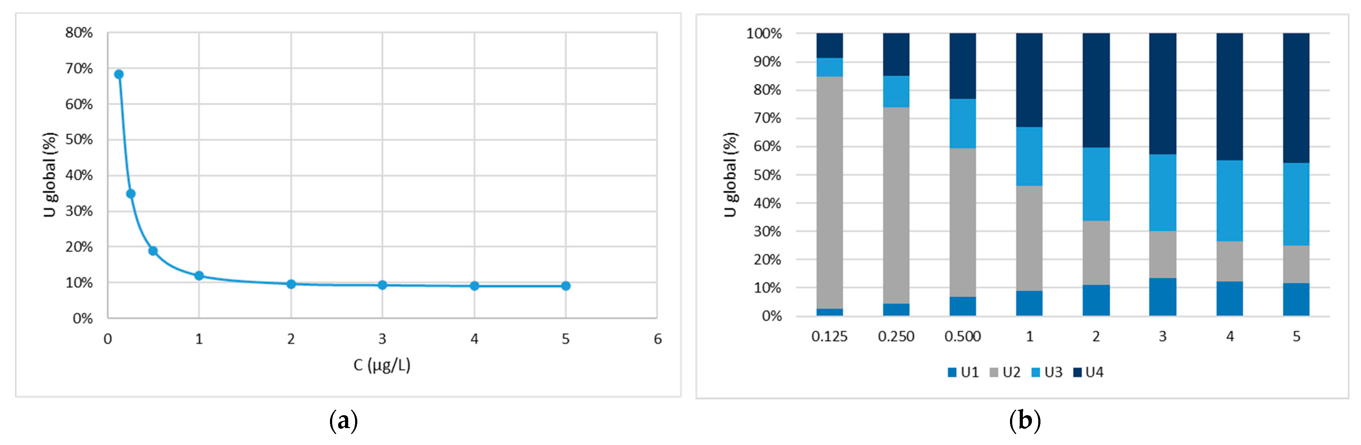 Molecules 26 03429 g004