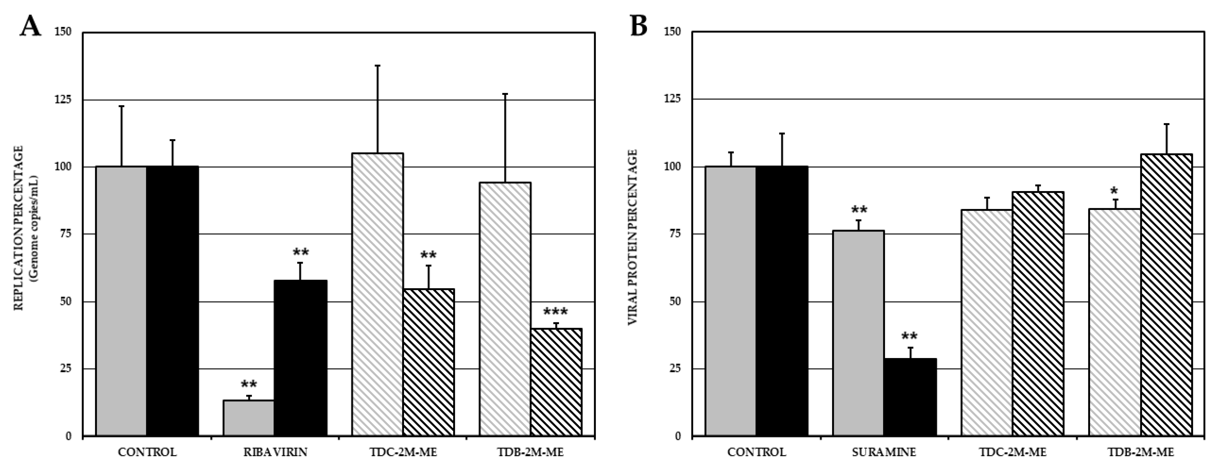 Molecules 26 03430 g003 Molecules 26 03430 g003