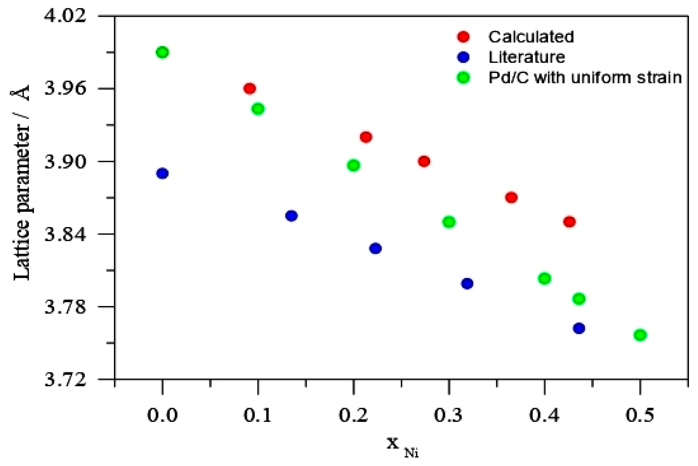 Molecules 26 03440 g003 Molecules 26 03440 g003