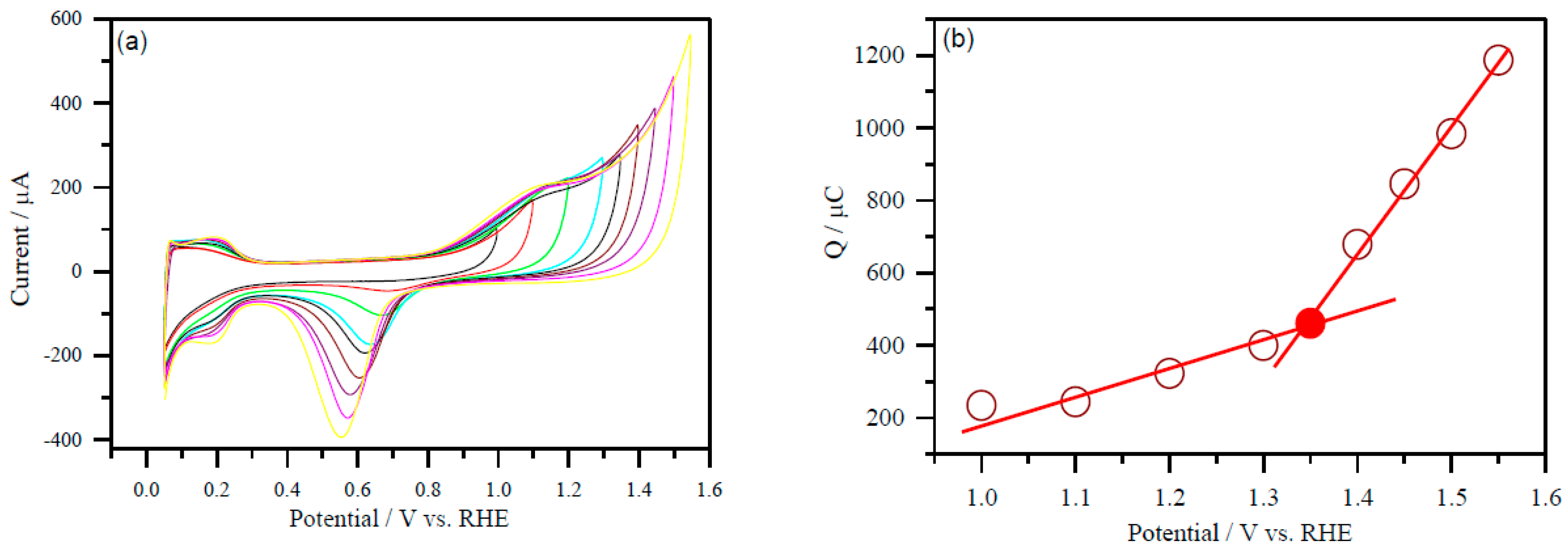 Molecules 26 03440 g004 Molecules 26 03440 g004