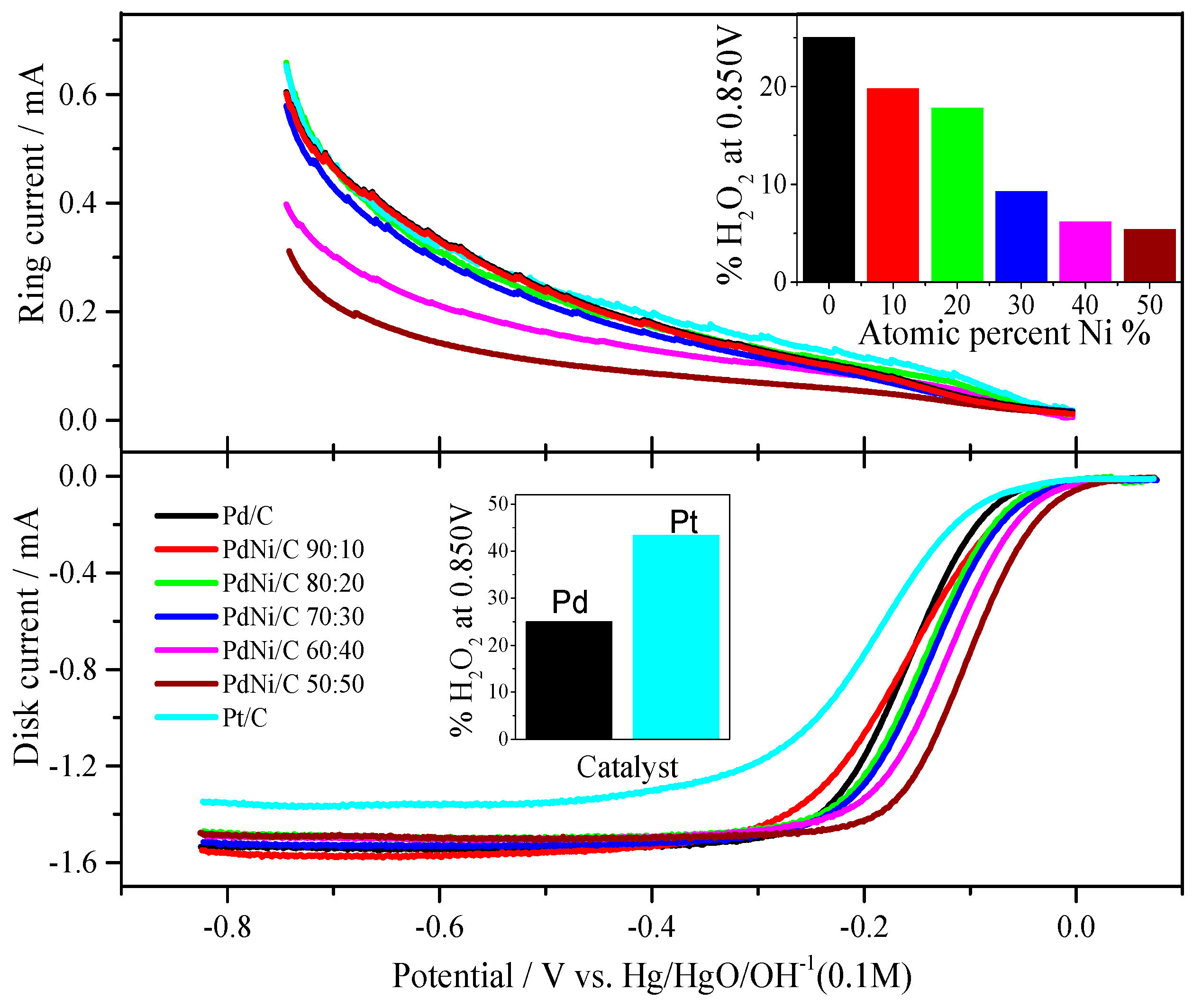 Molecules 26 03440 g006 Molecules 26 03440 g006