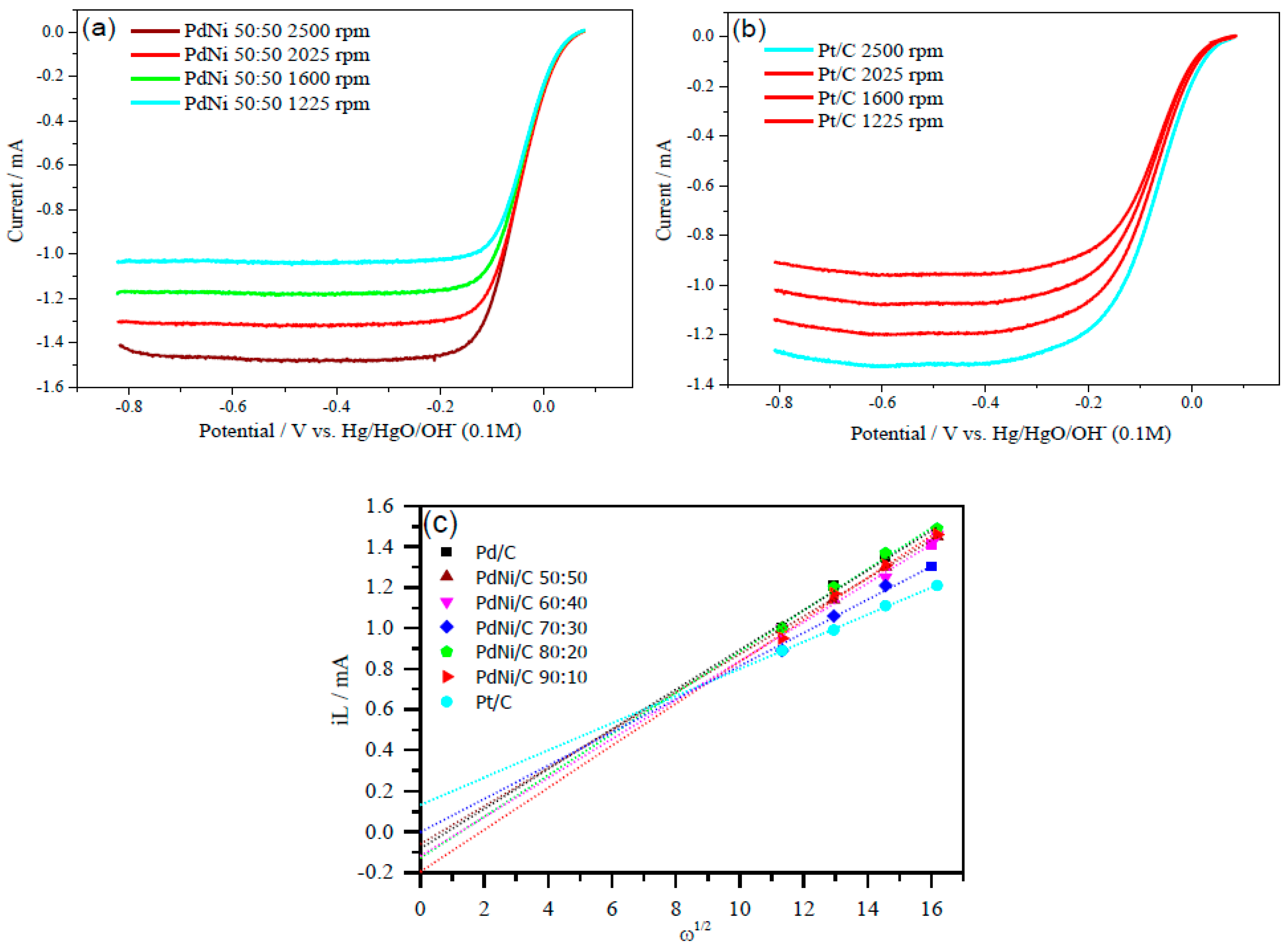 Molecules 26 03440 g008 Molecules 26 03440 g008
