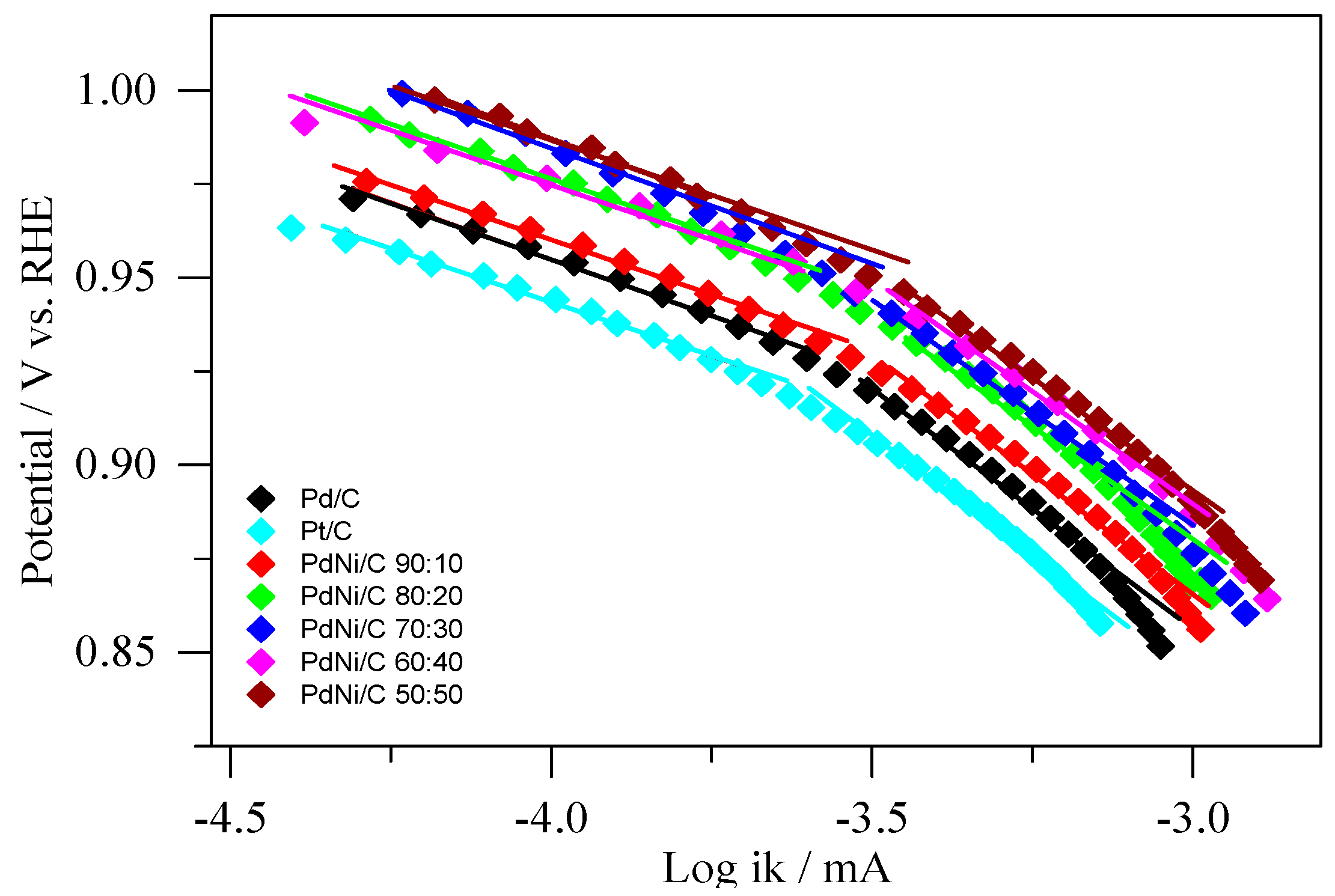 Molecules 26 03440 g009 Molecules 26 03440 g009