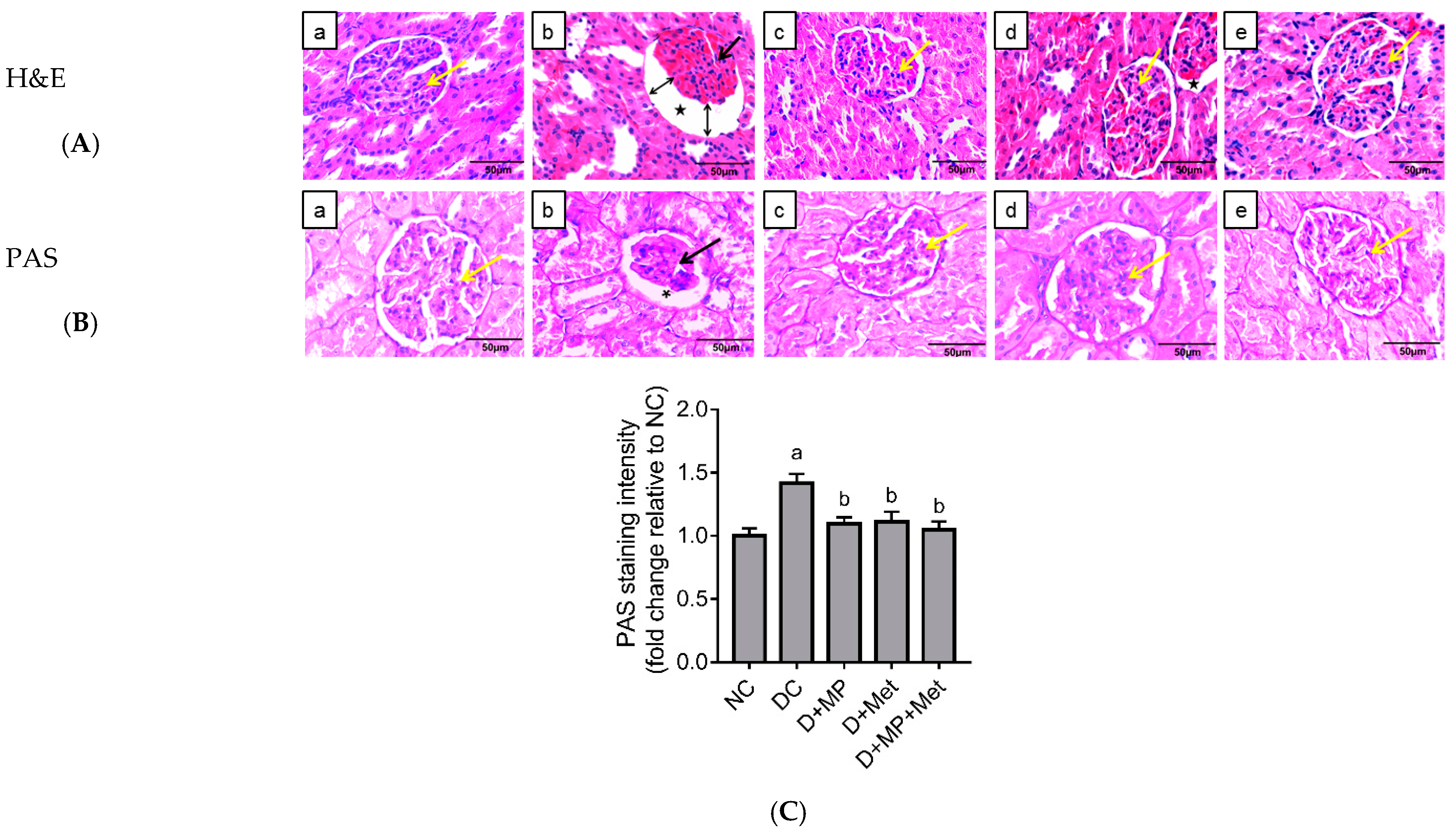 Molecules 26 03441 g002
