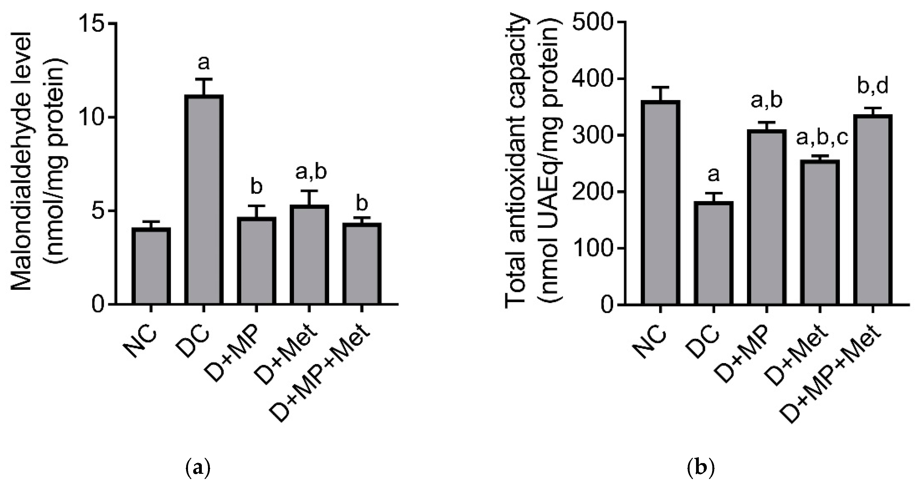 Molecules 26 03441 g004