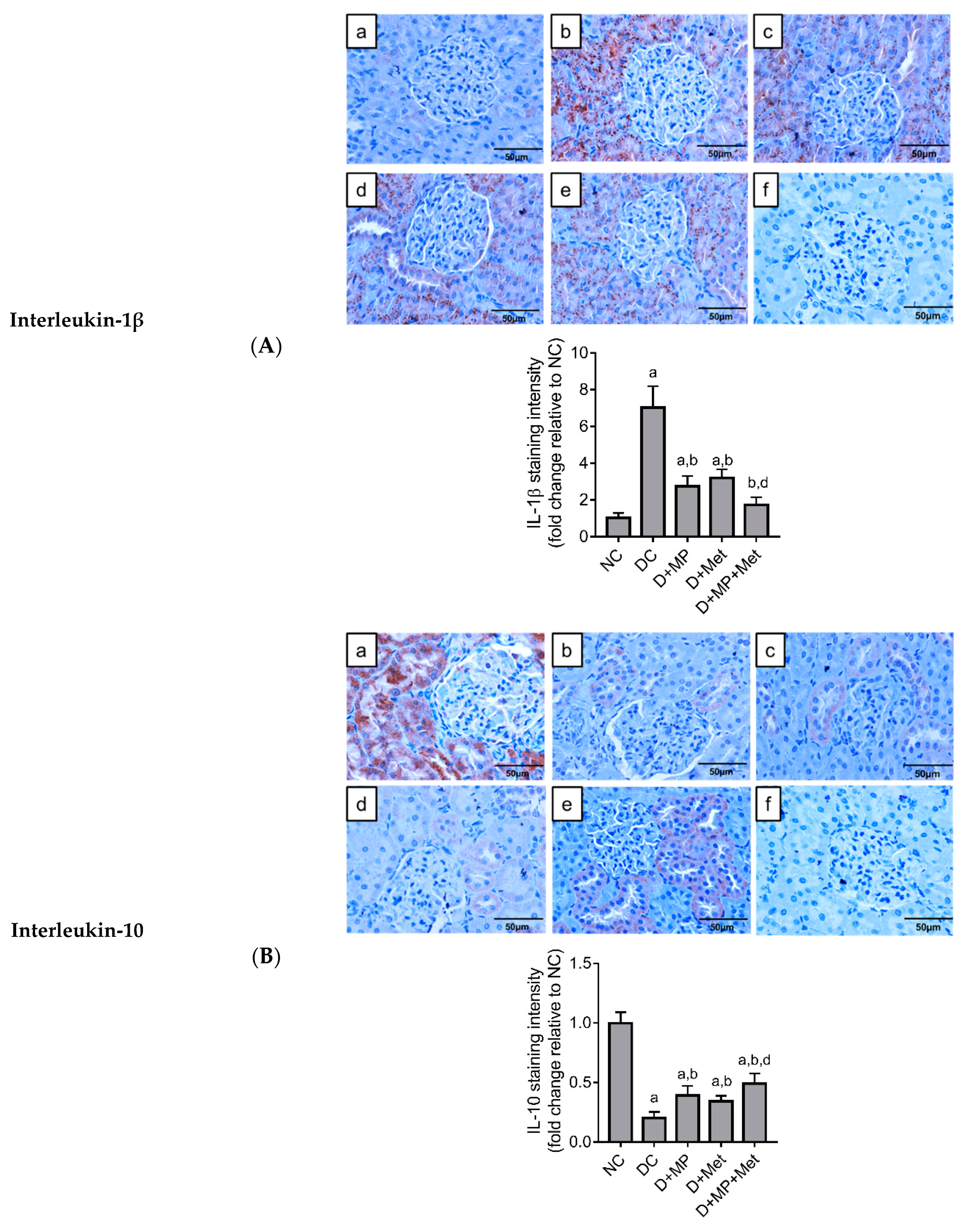 Molecules 26 03441 g006
