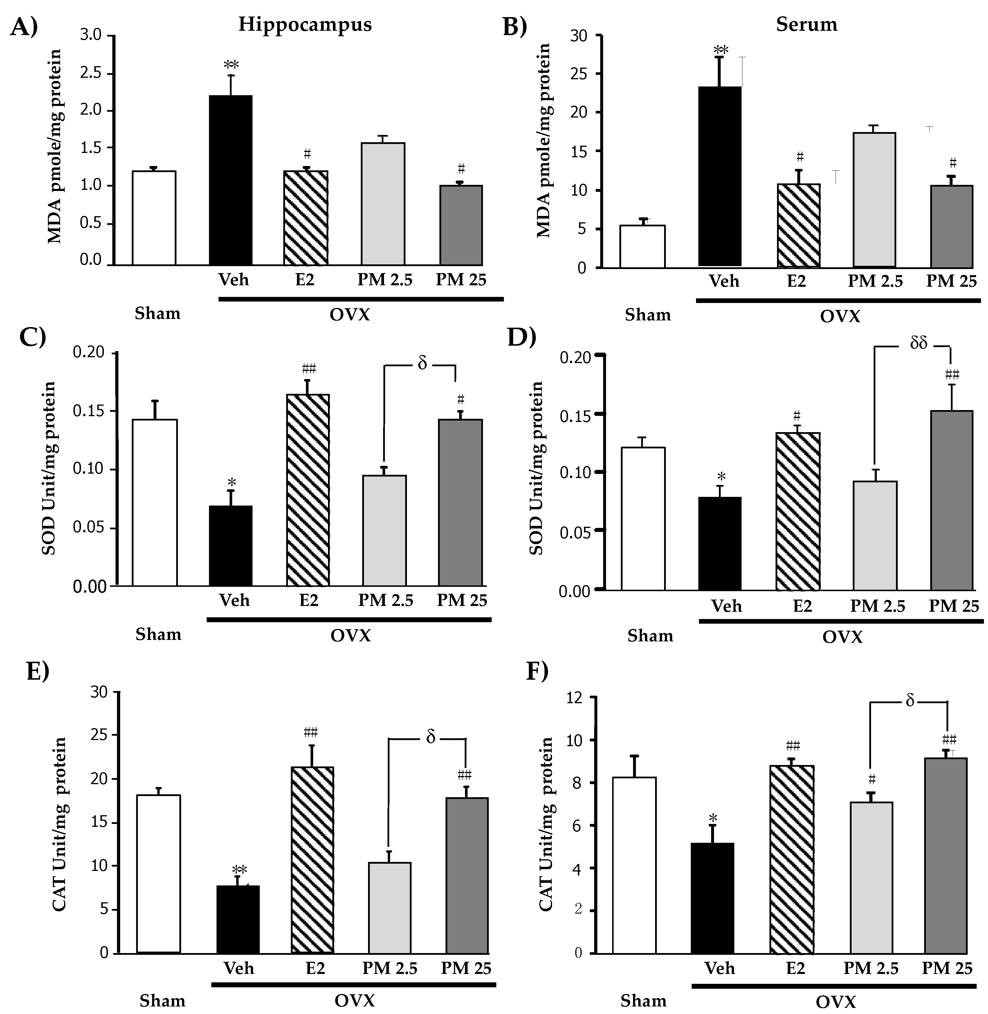 Molecules 26 03442 g002 Molecules 26 03442 g002