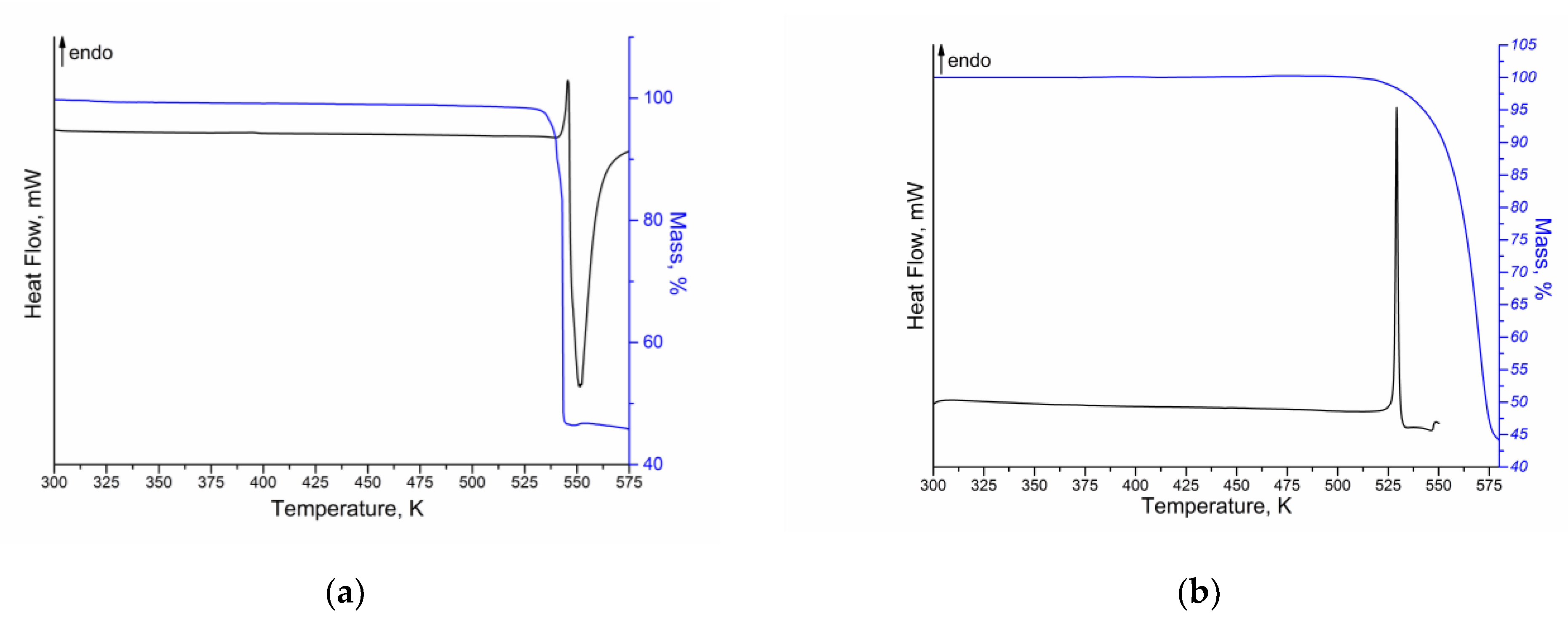 Molecules 26 03444 g004