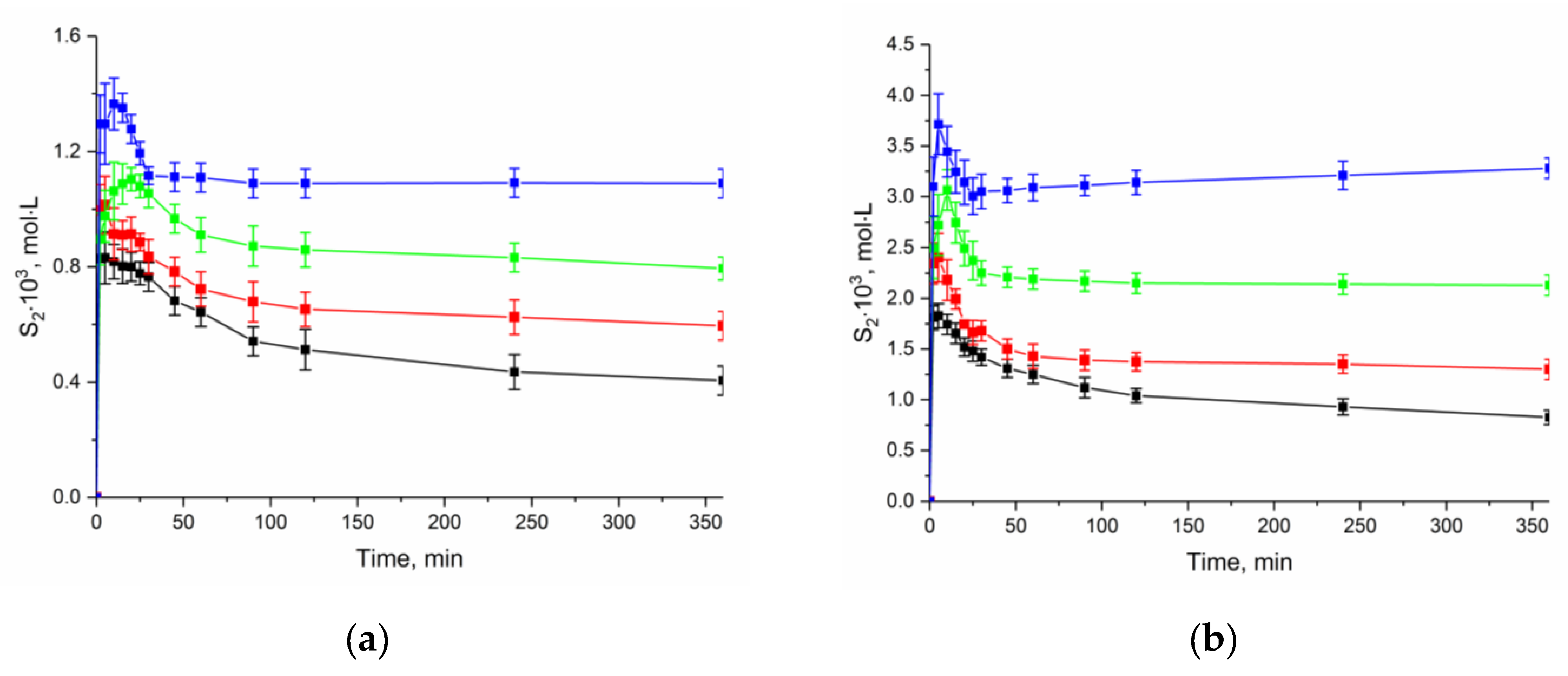 Molecules 26 03444 g007
