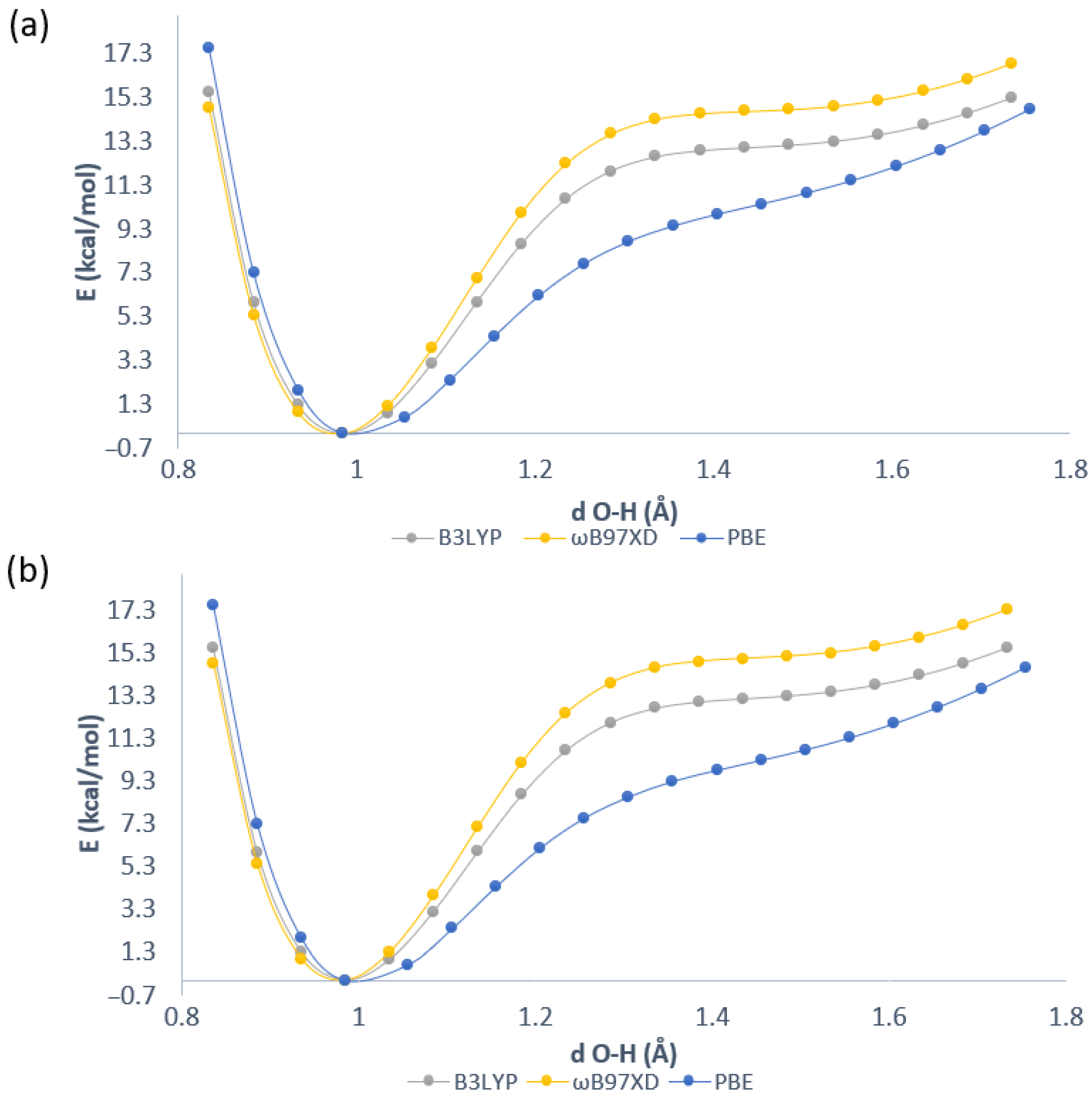Molecules 26 03448 g003