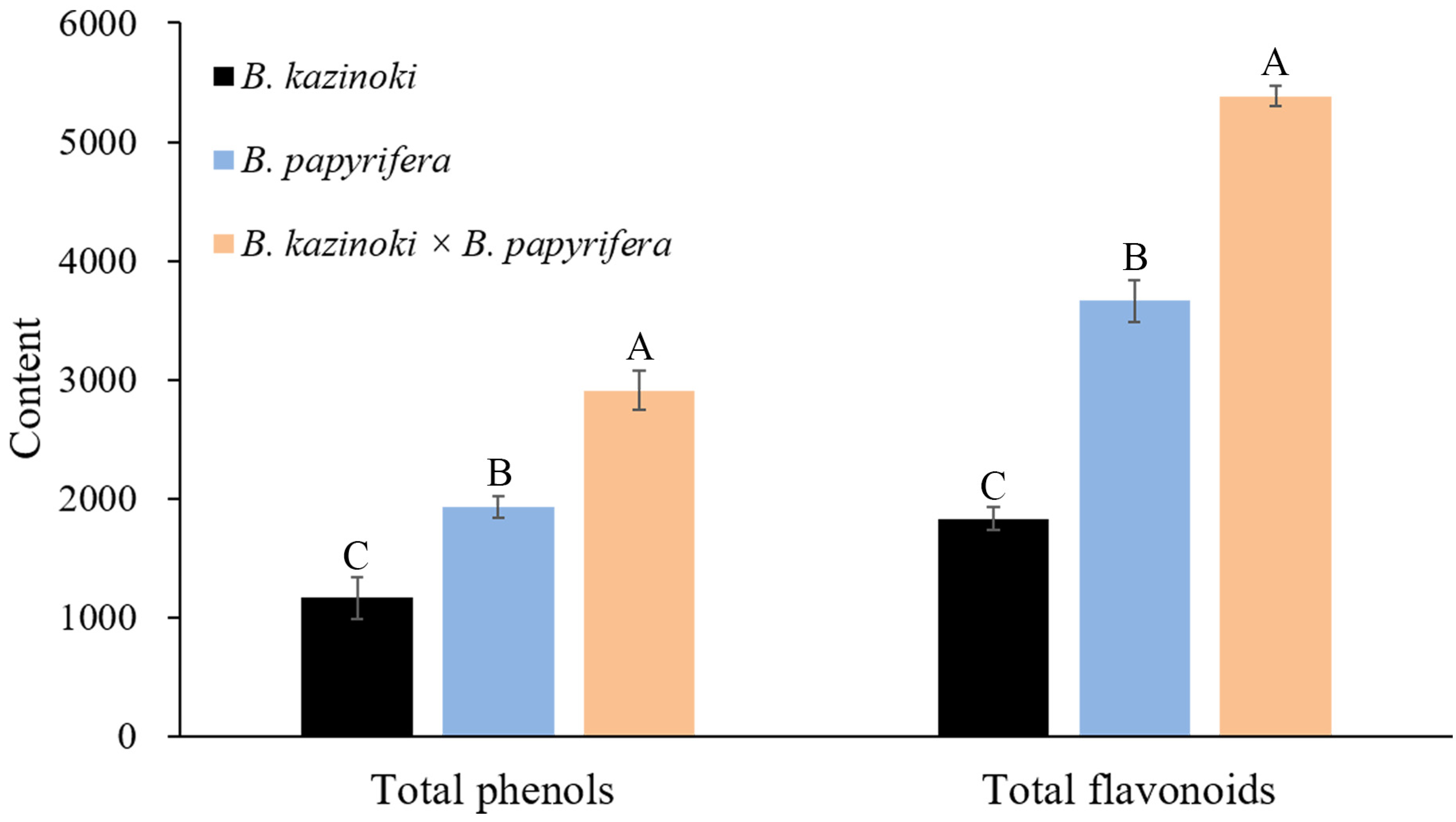 Molecules 26 03449 g005