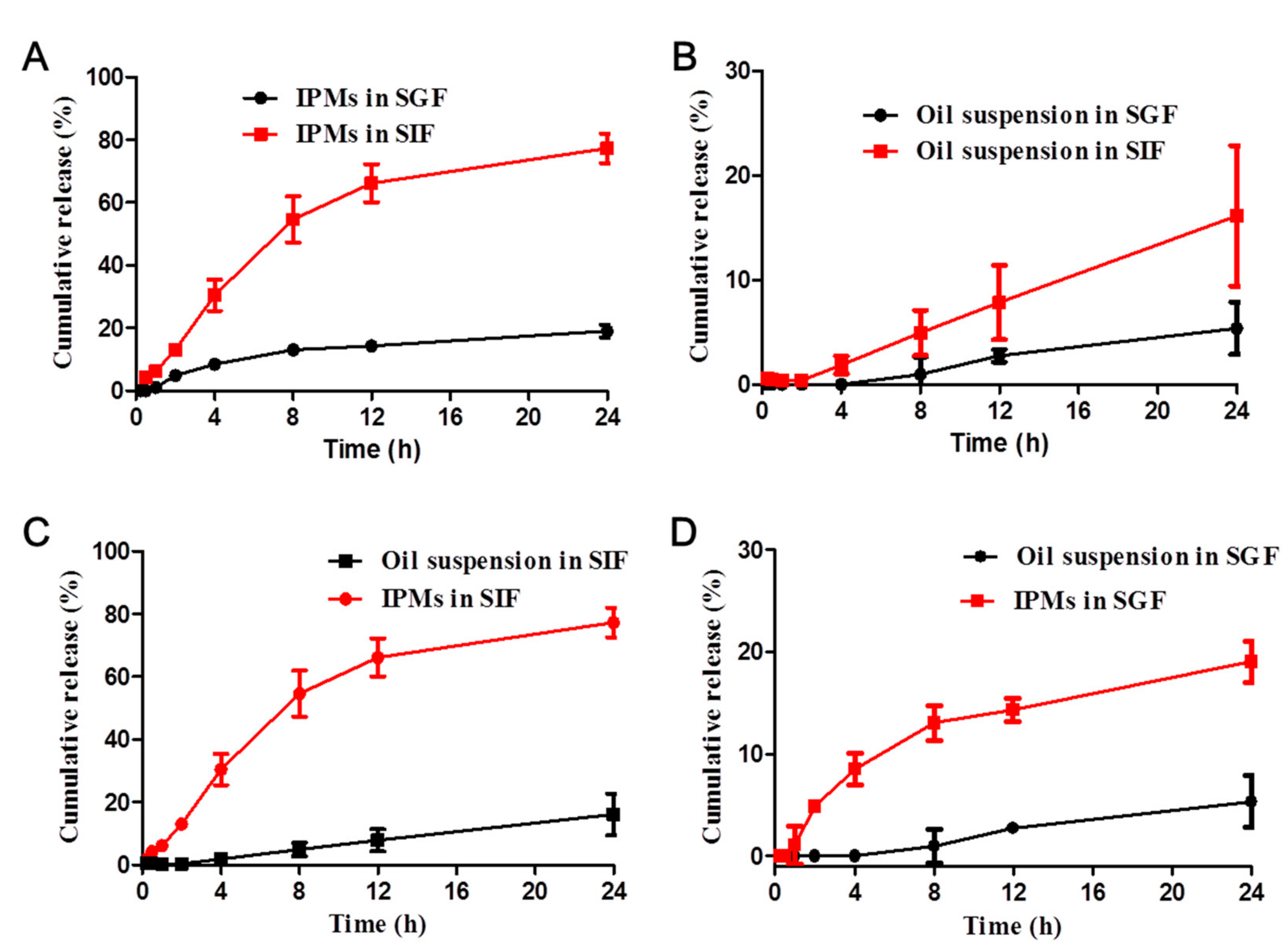 Molecules 26 03450 g005