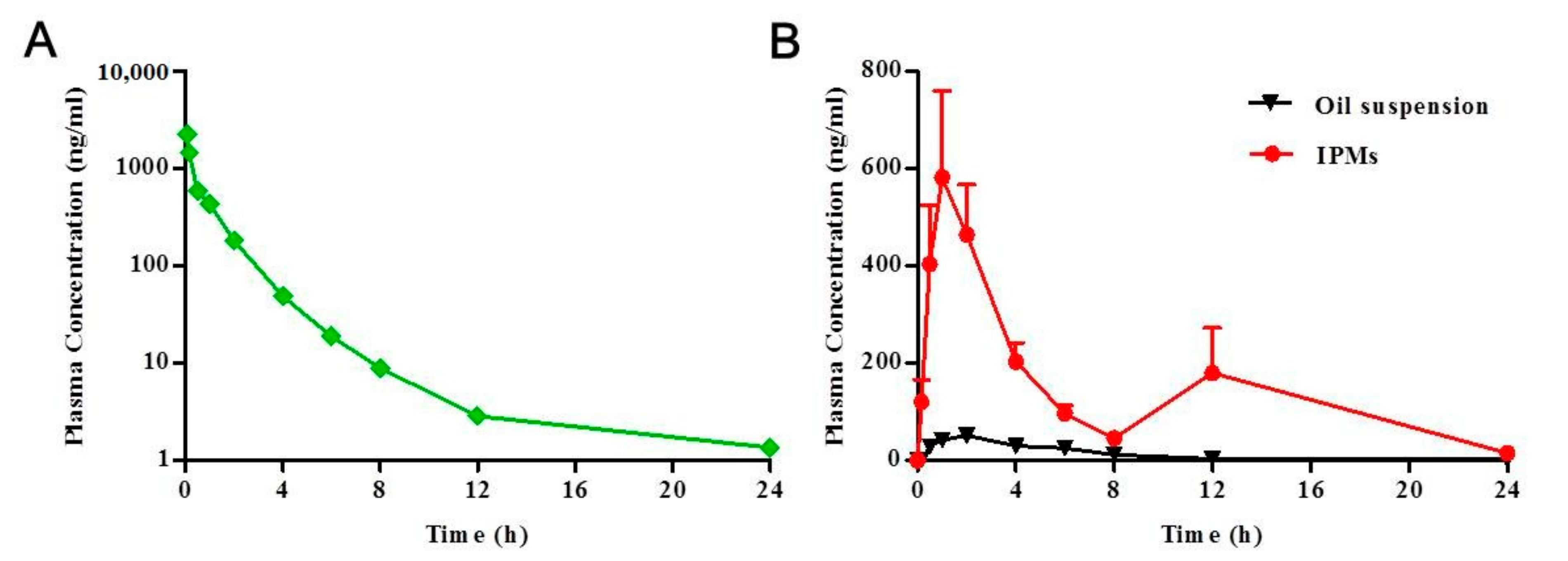 Molecules 26 03450 g006