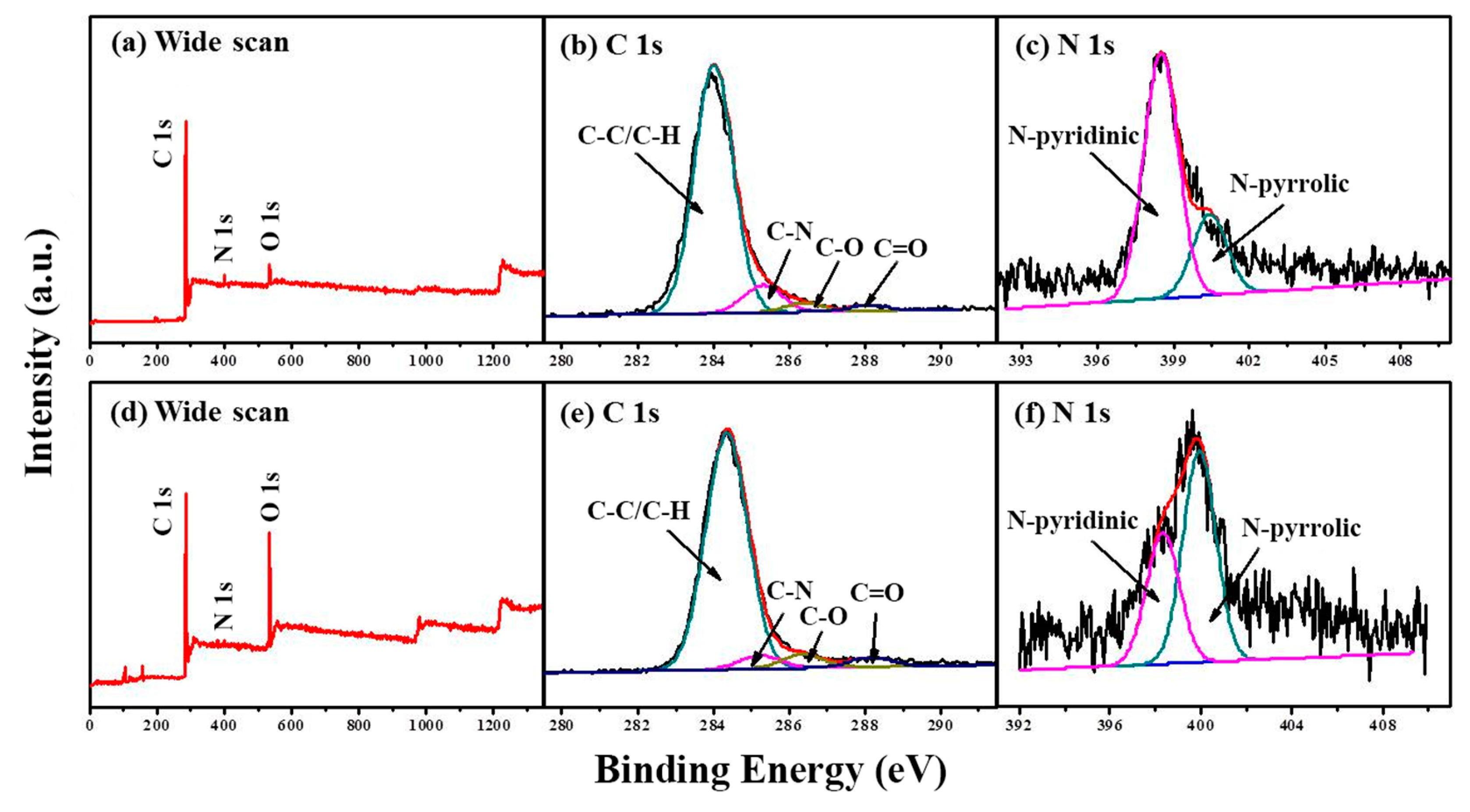 Molecules 26 03451 g003