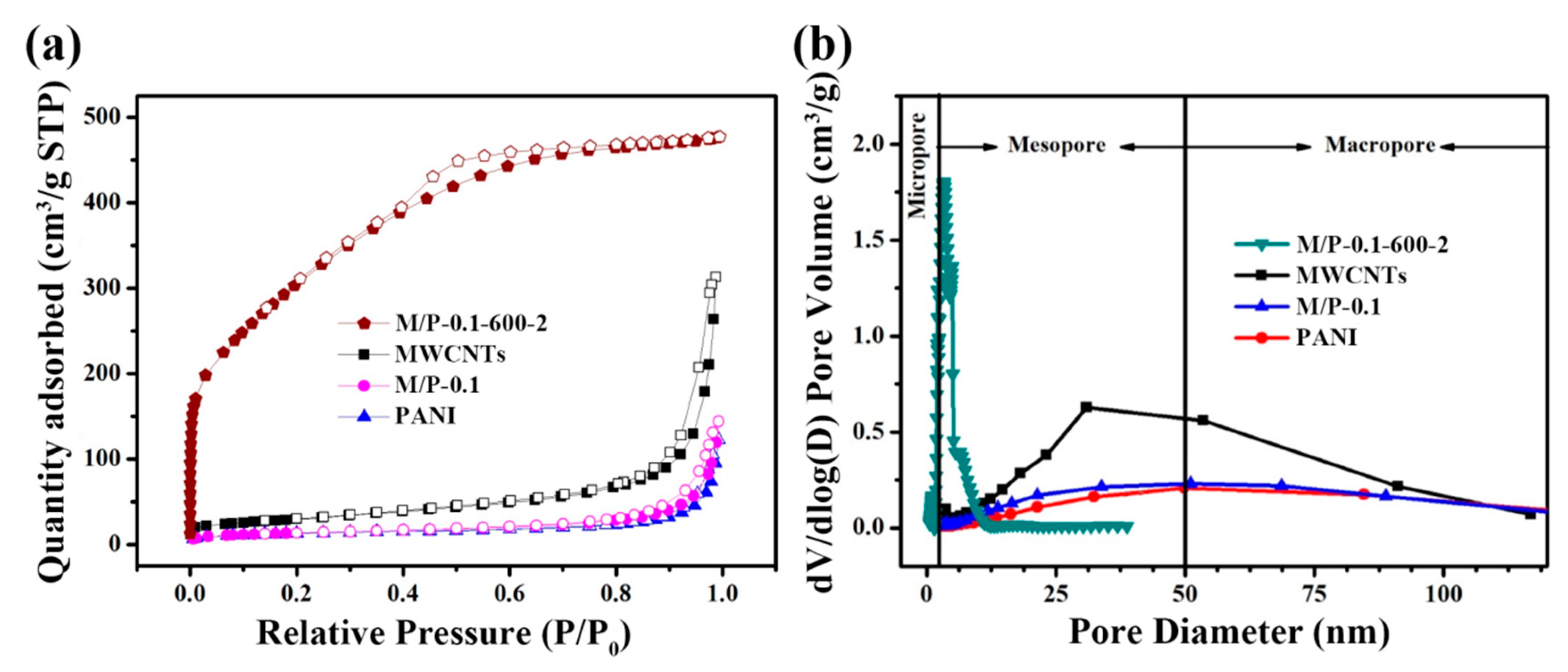 Molecules 26 03451 g004