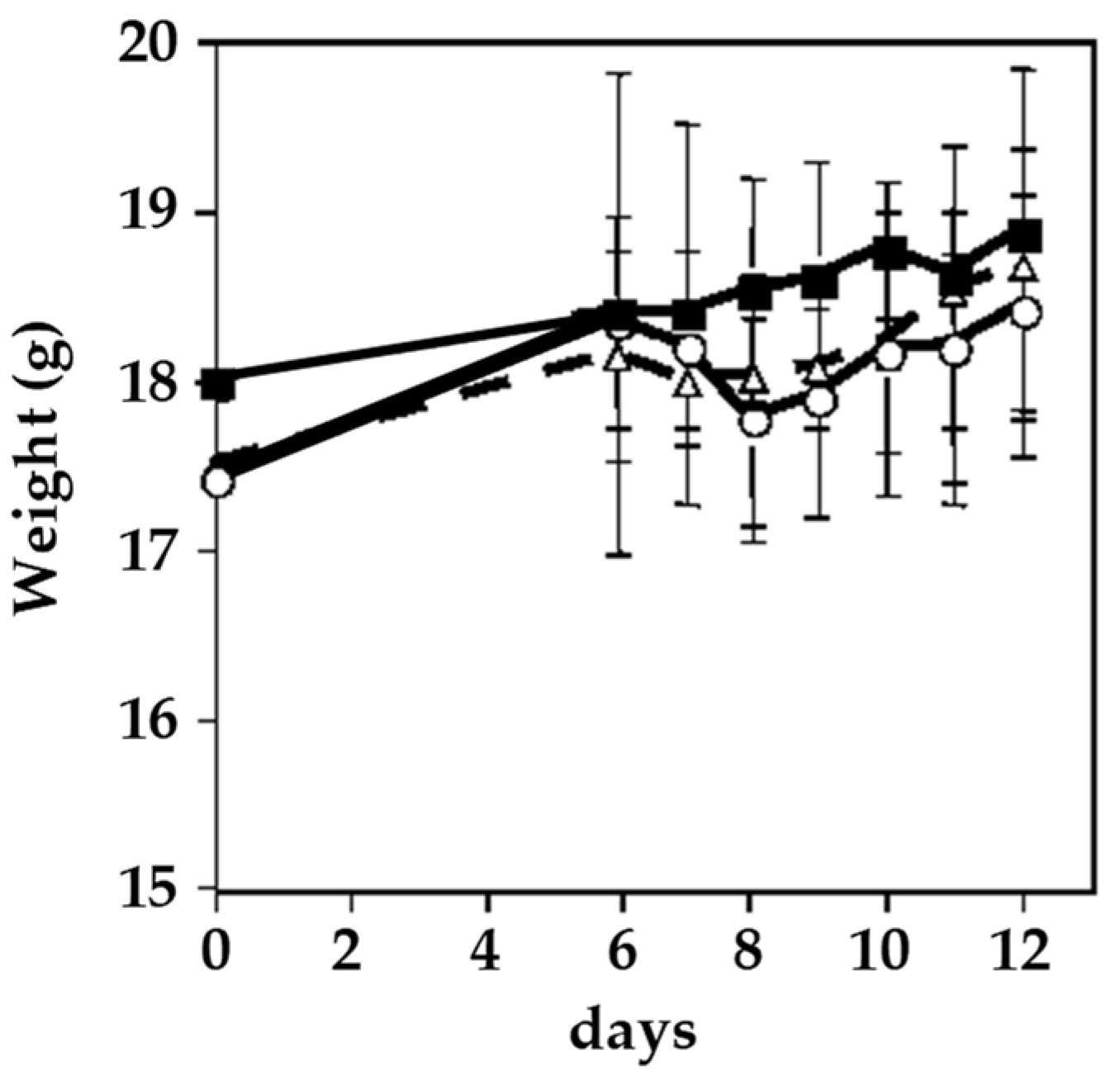 Molecules 26 03453 g006 Molecules 26 03453 g006
