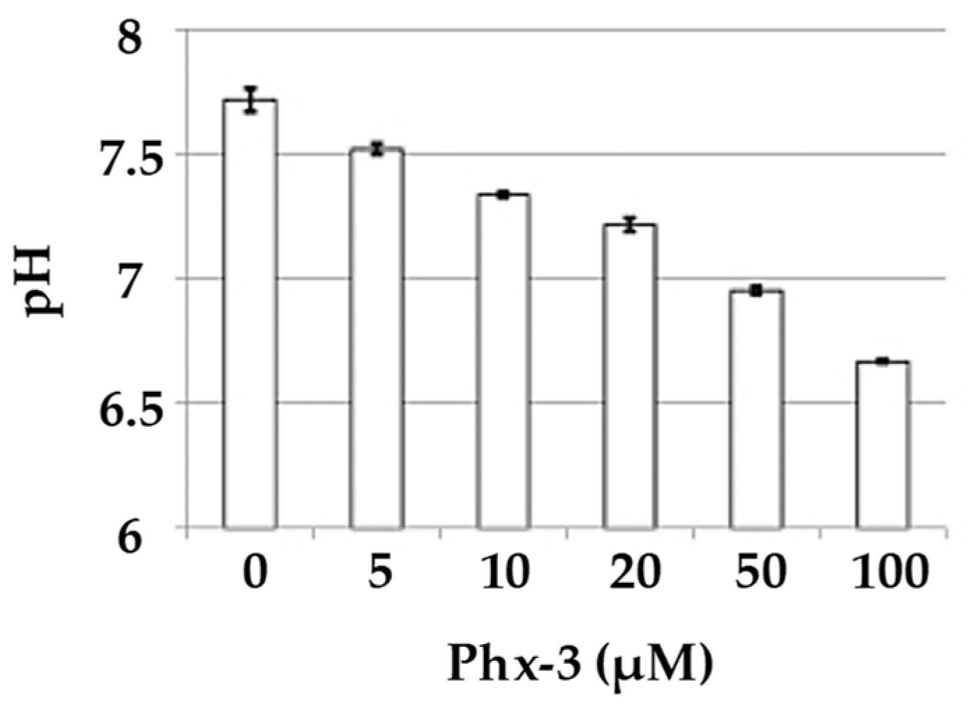 Molecules 26 03453 g007 Molecules 26 03453 g007