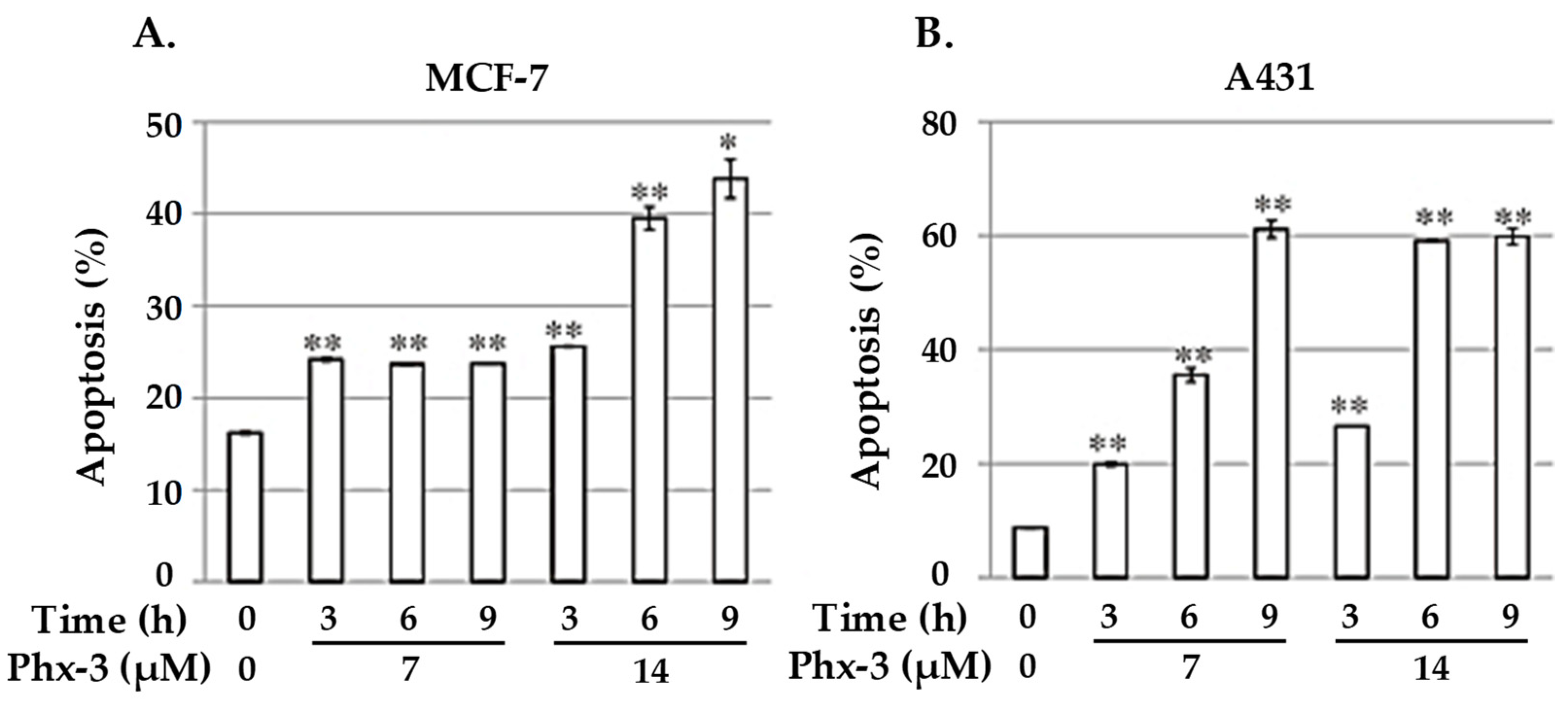 Molecules 26 03453 g008 Molecules 26 03453 g008