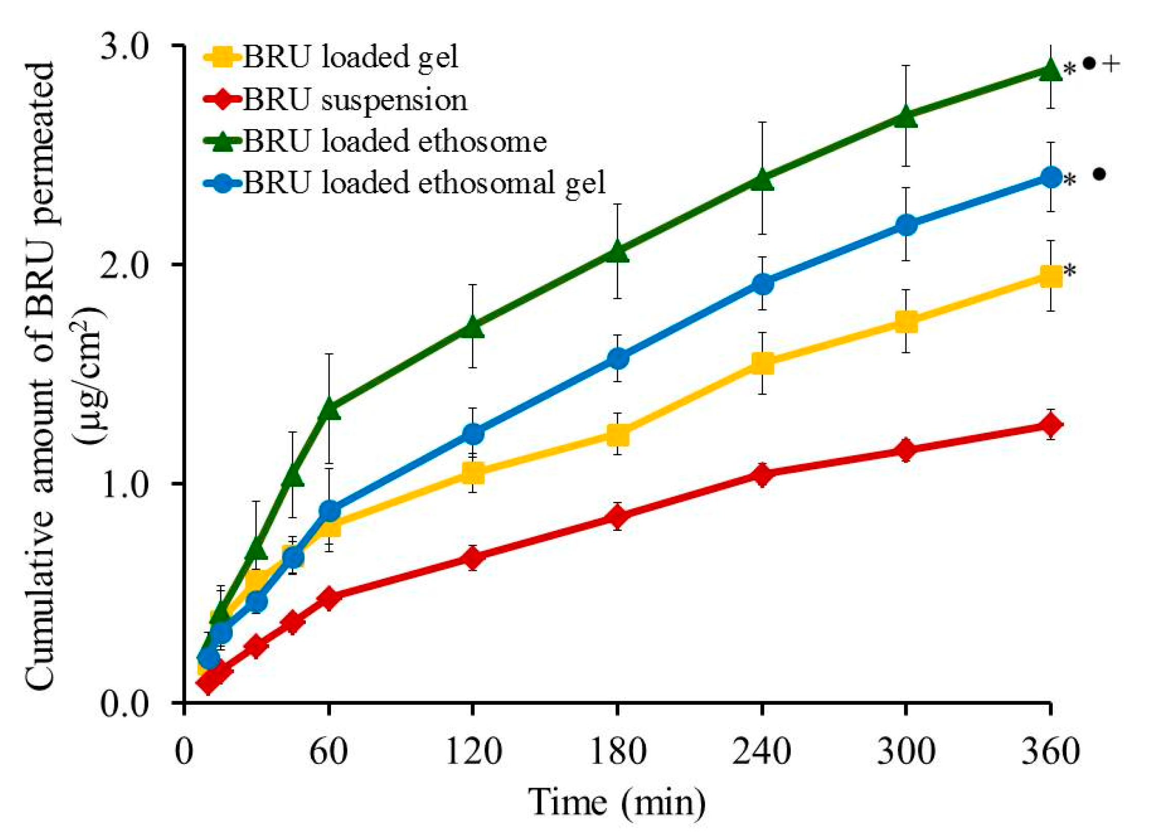 Molecules 26 03454 g008