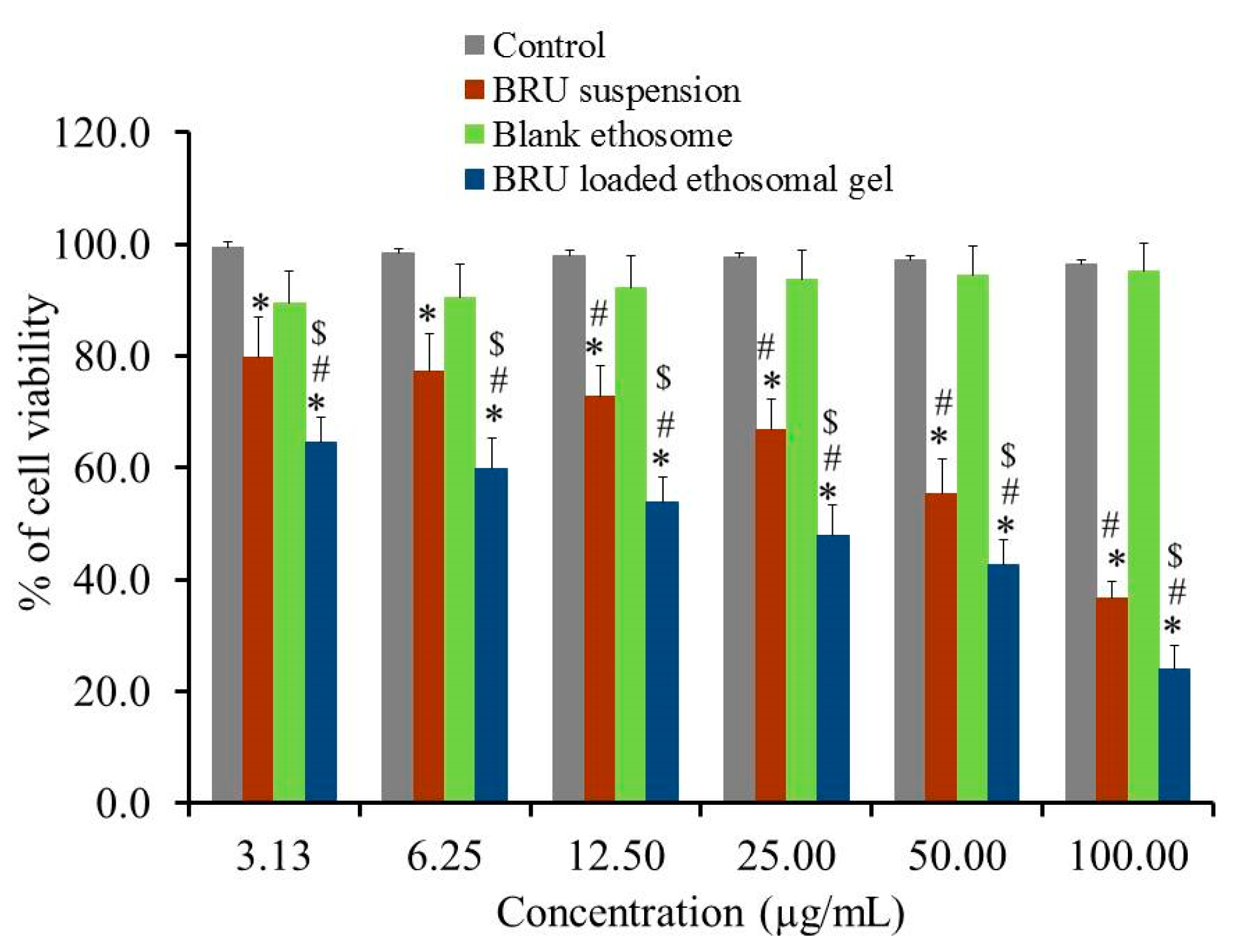 Molecules 26 03454 g009