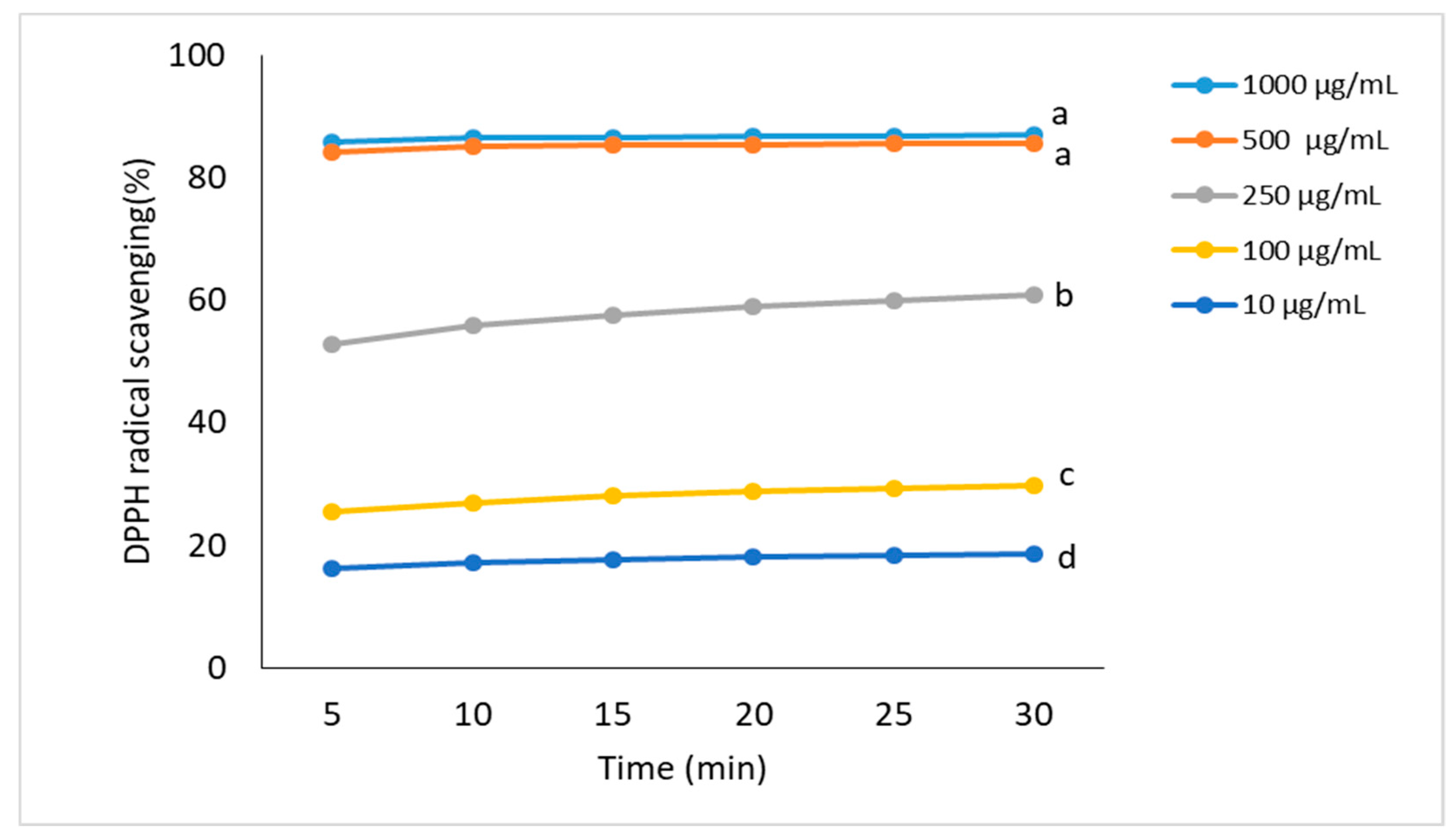 Molecules 26 03456 g003