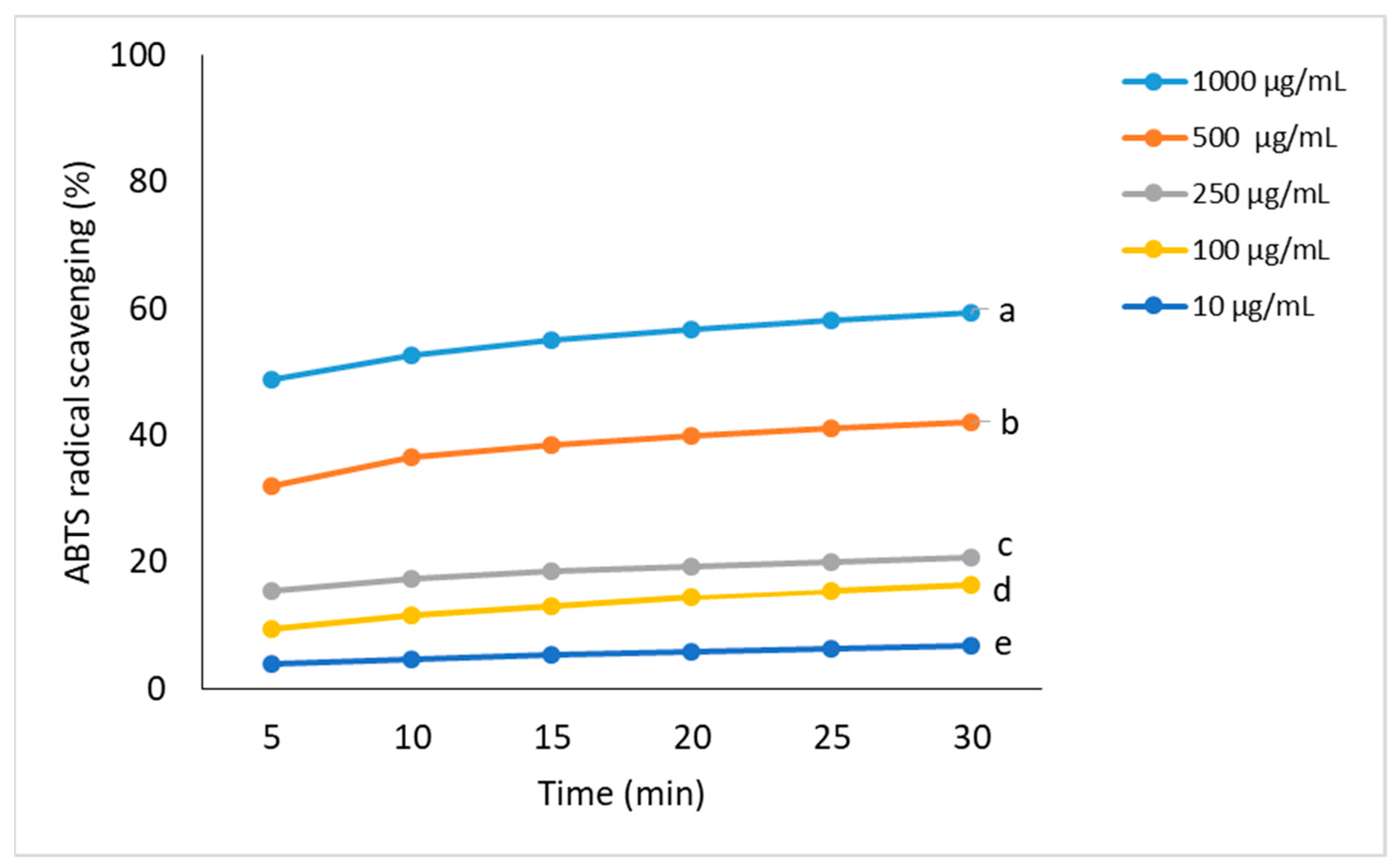 Molecules 26 03456 g004