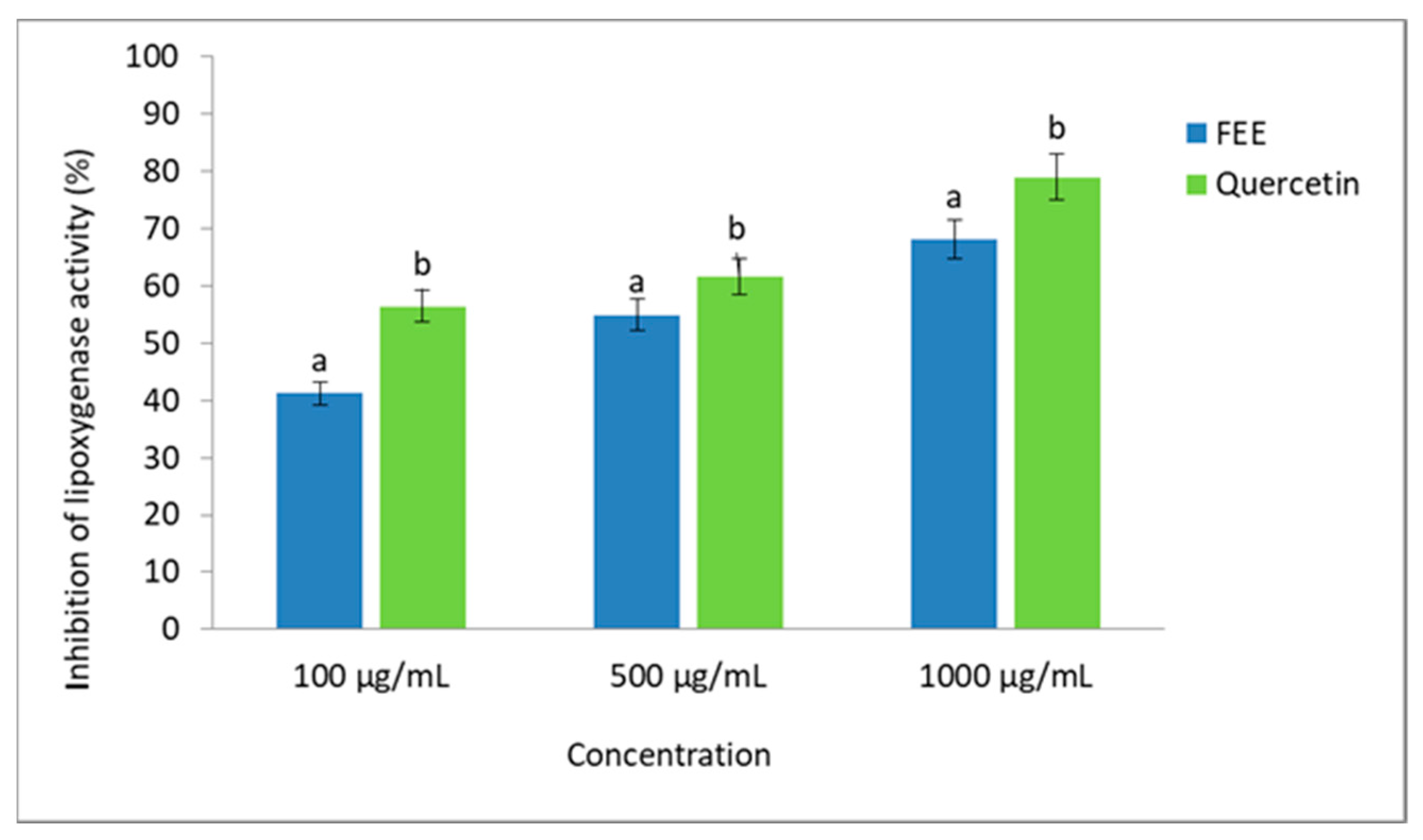 Molecules 26 03456 g006