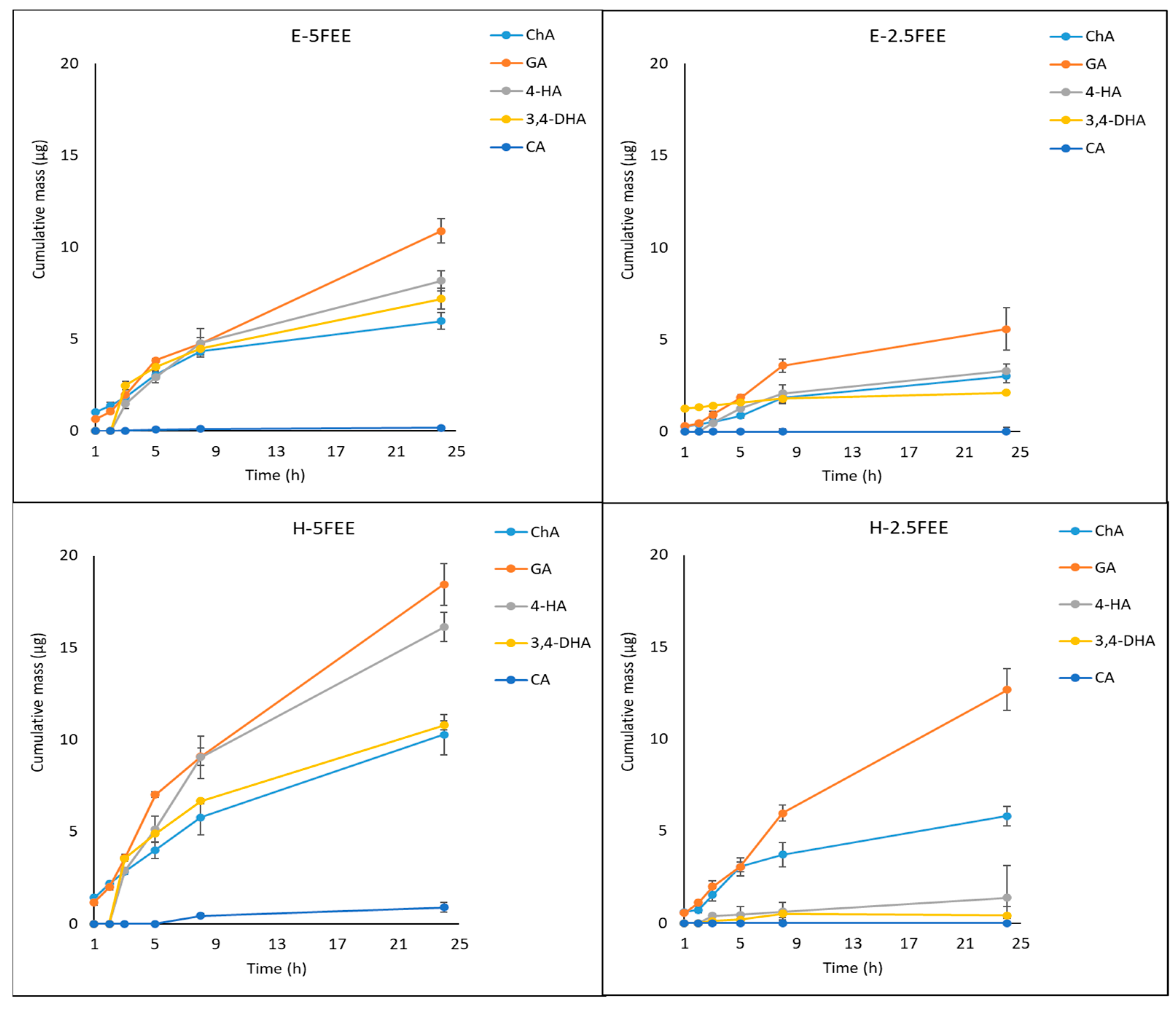 Molecules 26 03456 g008