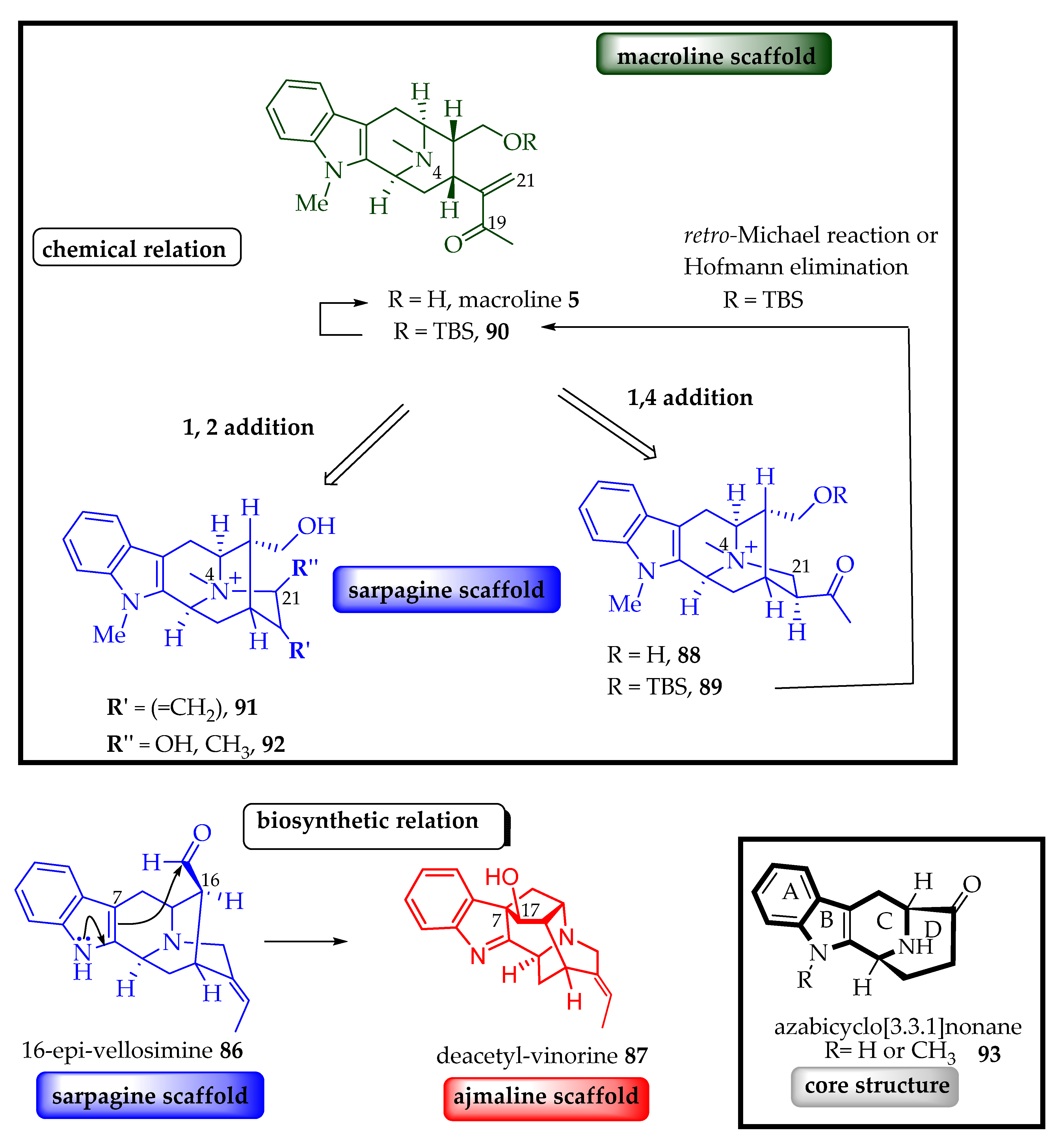 Molecules 26 03459 g007 Molecules 26 03459 g007