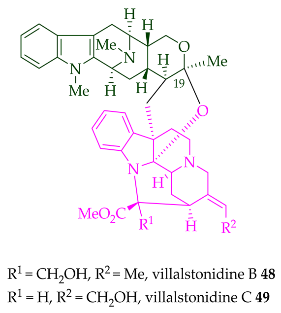 Molecules 26 03459 i044 Molecules 26 03459 i044