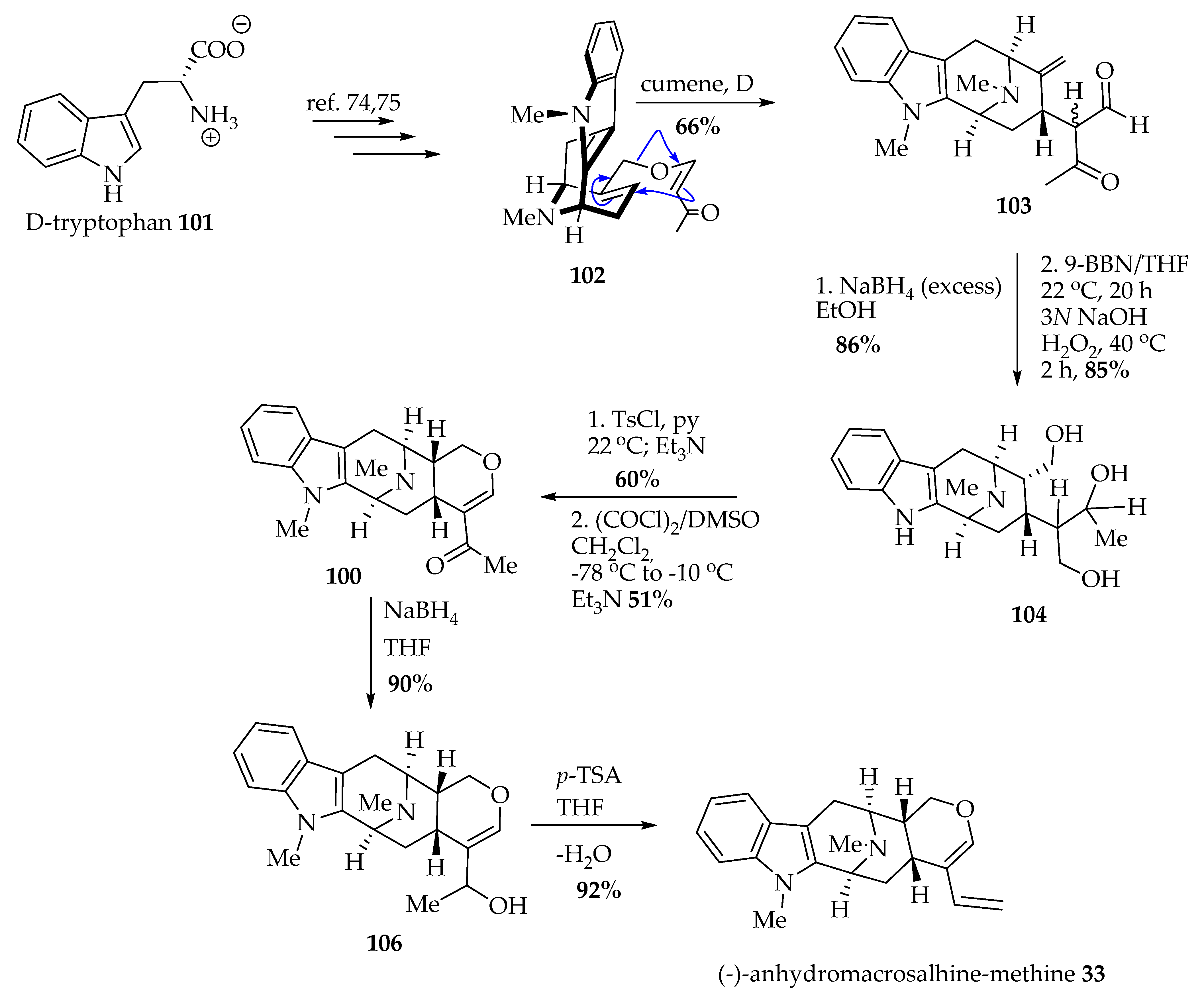 Molecules 26 03459 sch003 Molecules 26 03459 sch003