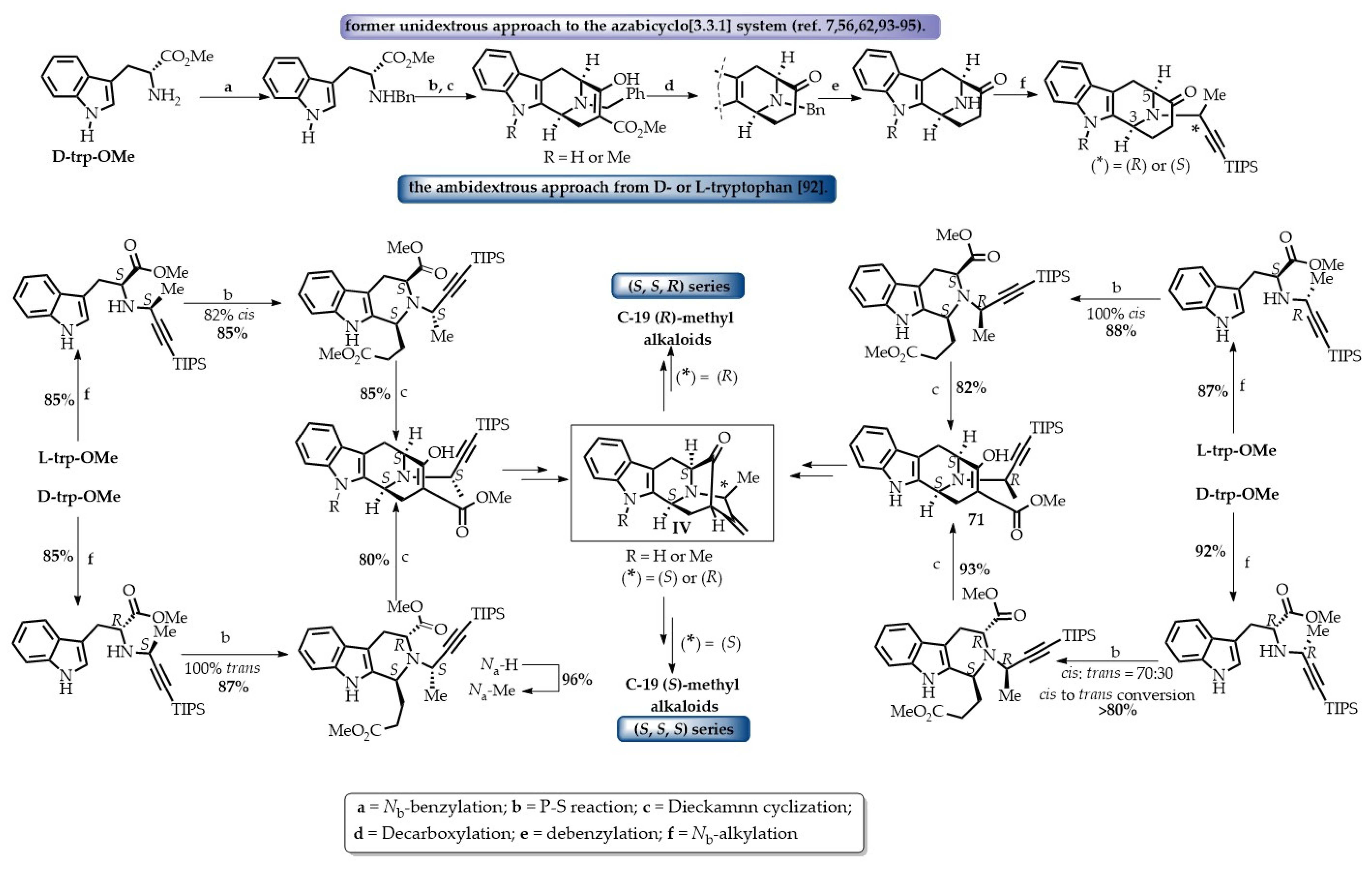 Molecules 26 03459 sch016 Molecules 26 03459 sch016