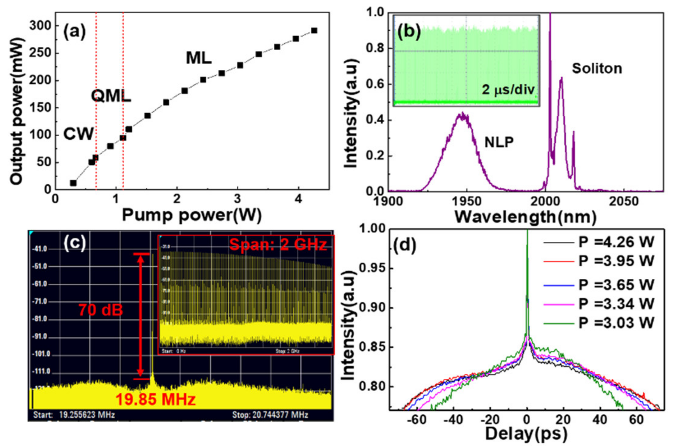 Molecules 26 03460 g002 Molecules 26 03460 g002